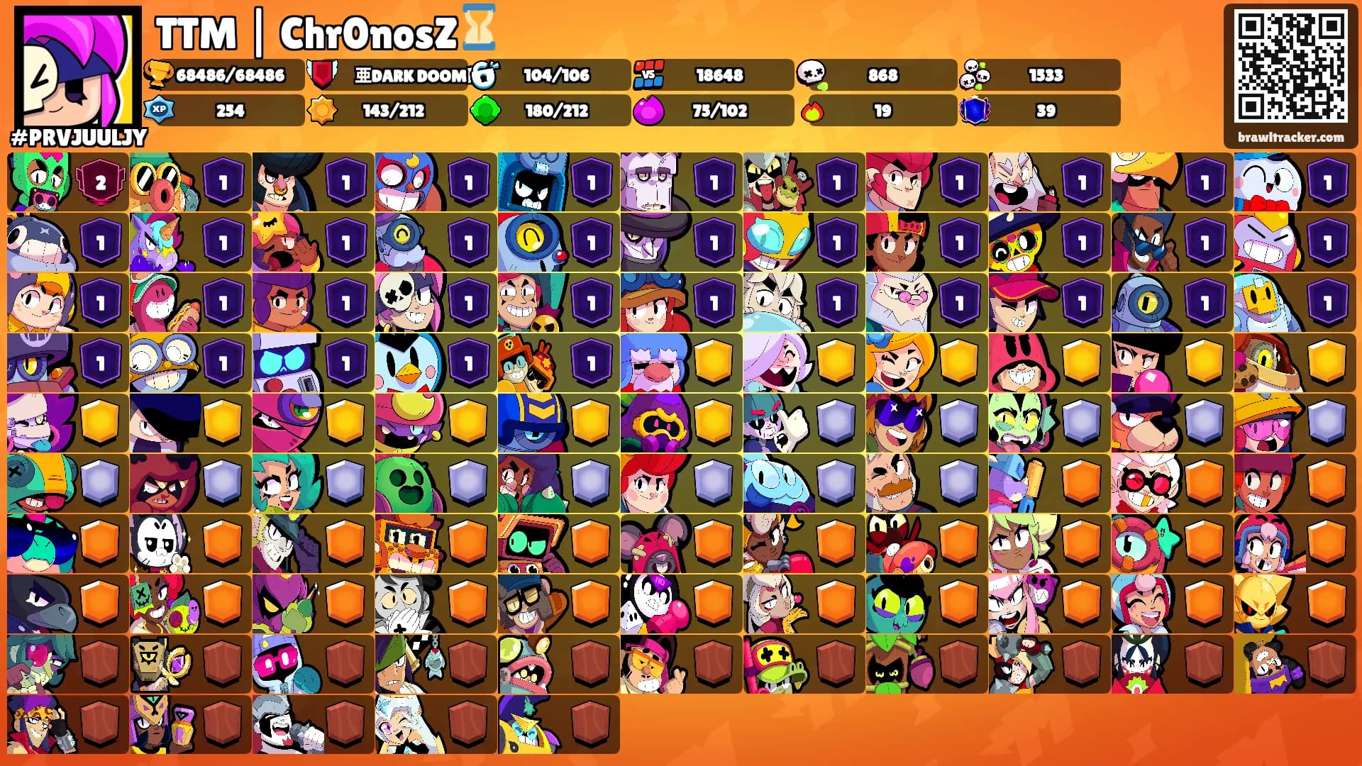 TTM | Chr0nosZ⏳'s Ranks