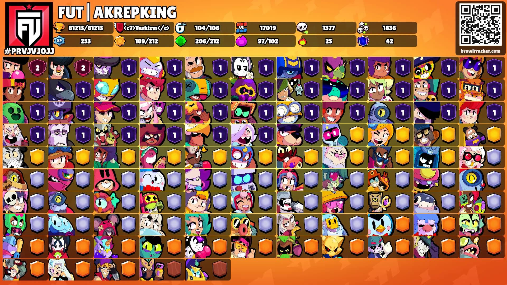 FUT|AKREPKING's Ranks