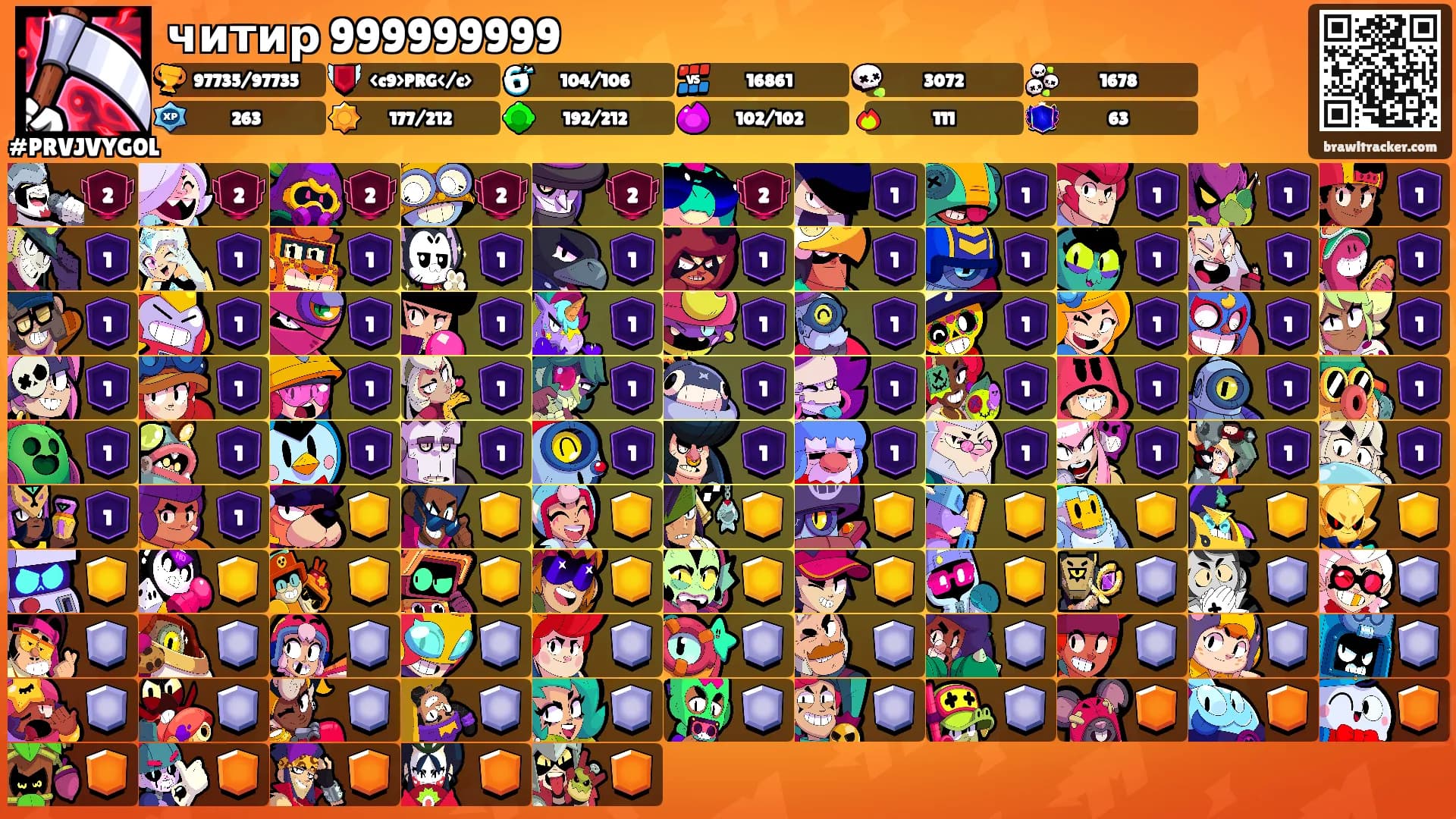 читир 999999999's Ranks