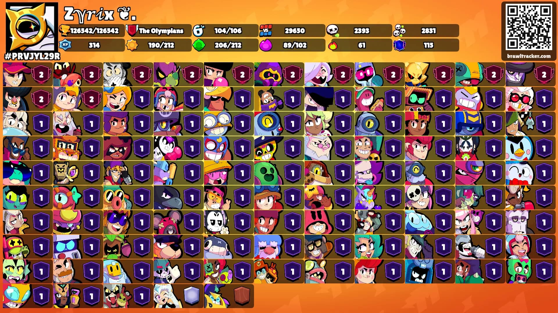 Zℽ𝒓𝒾x ❦.'s Ranks