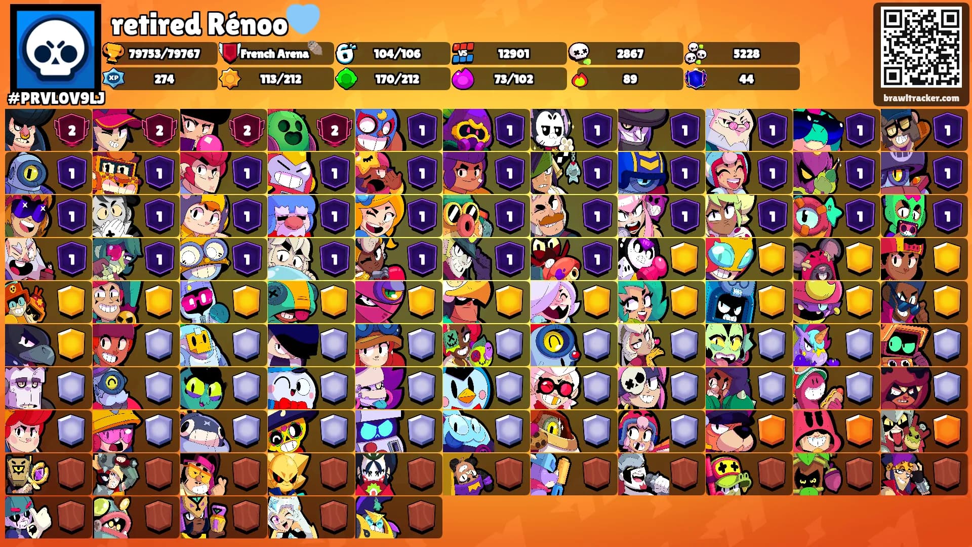 retired Rénoo🩵's Ranks