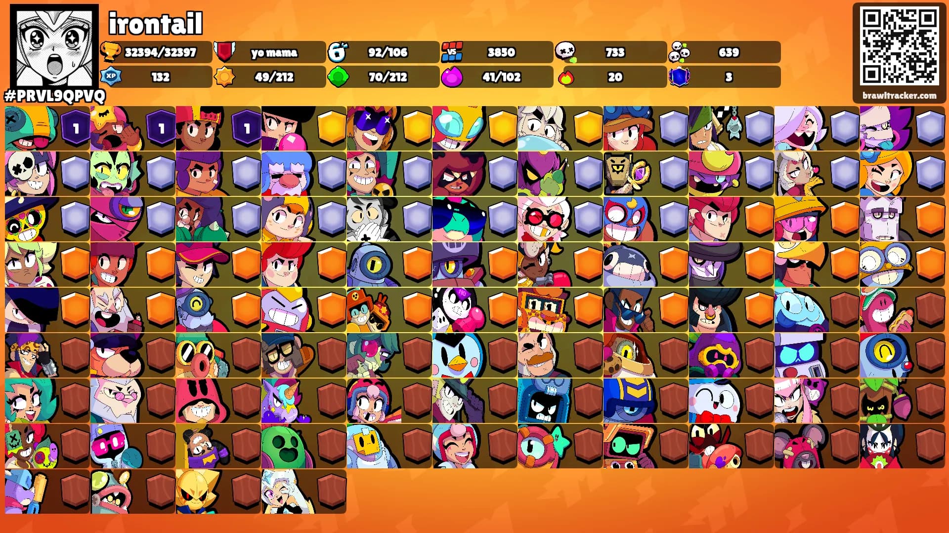 irontail's Ranks