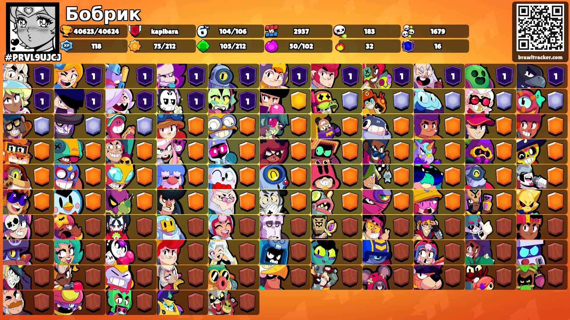 Бобрик's Ranks