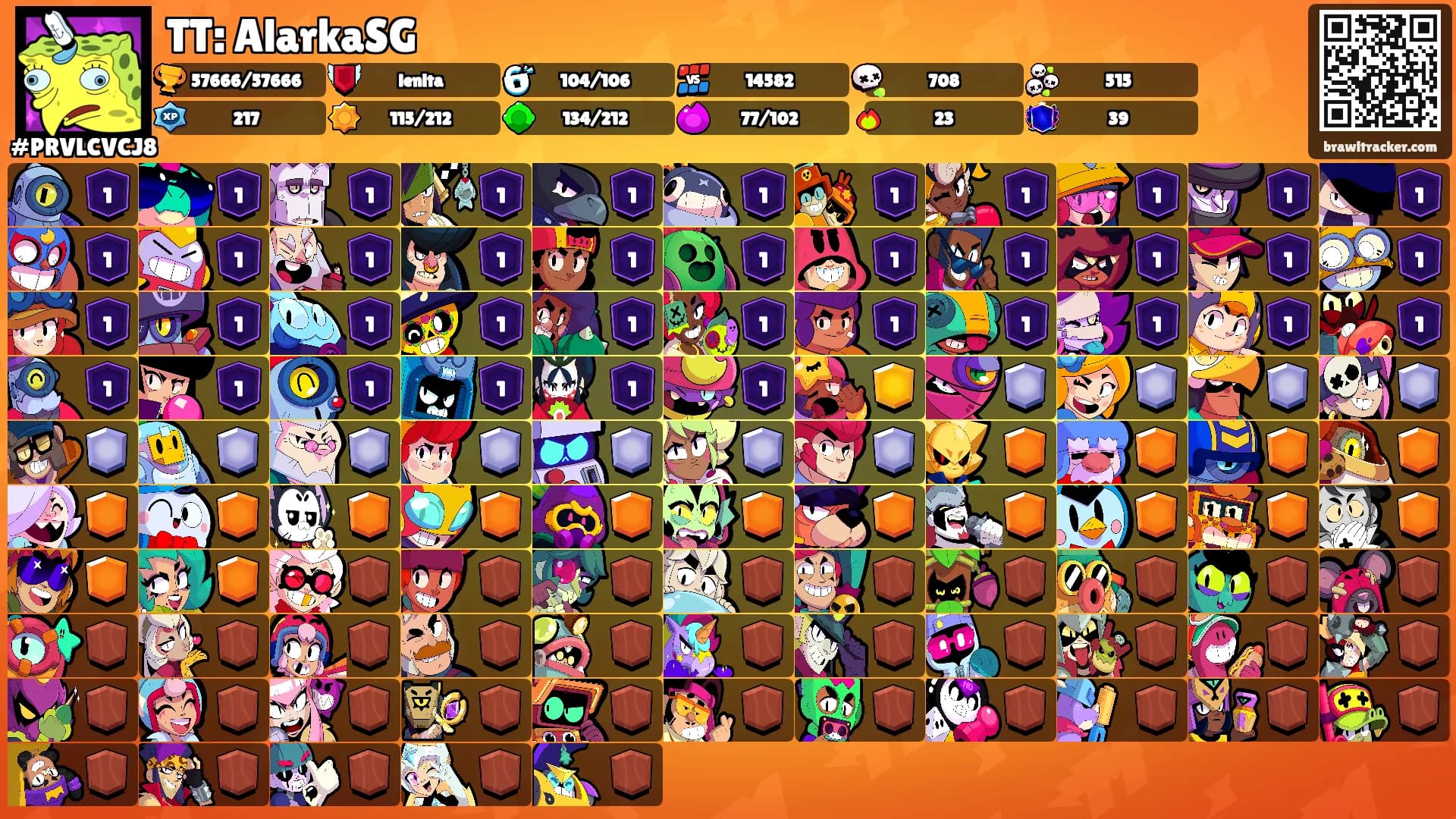 TT: AlarkaSG's Ranks