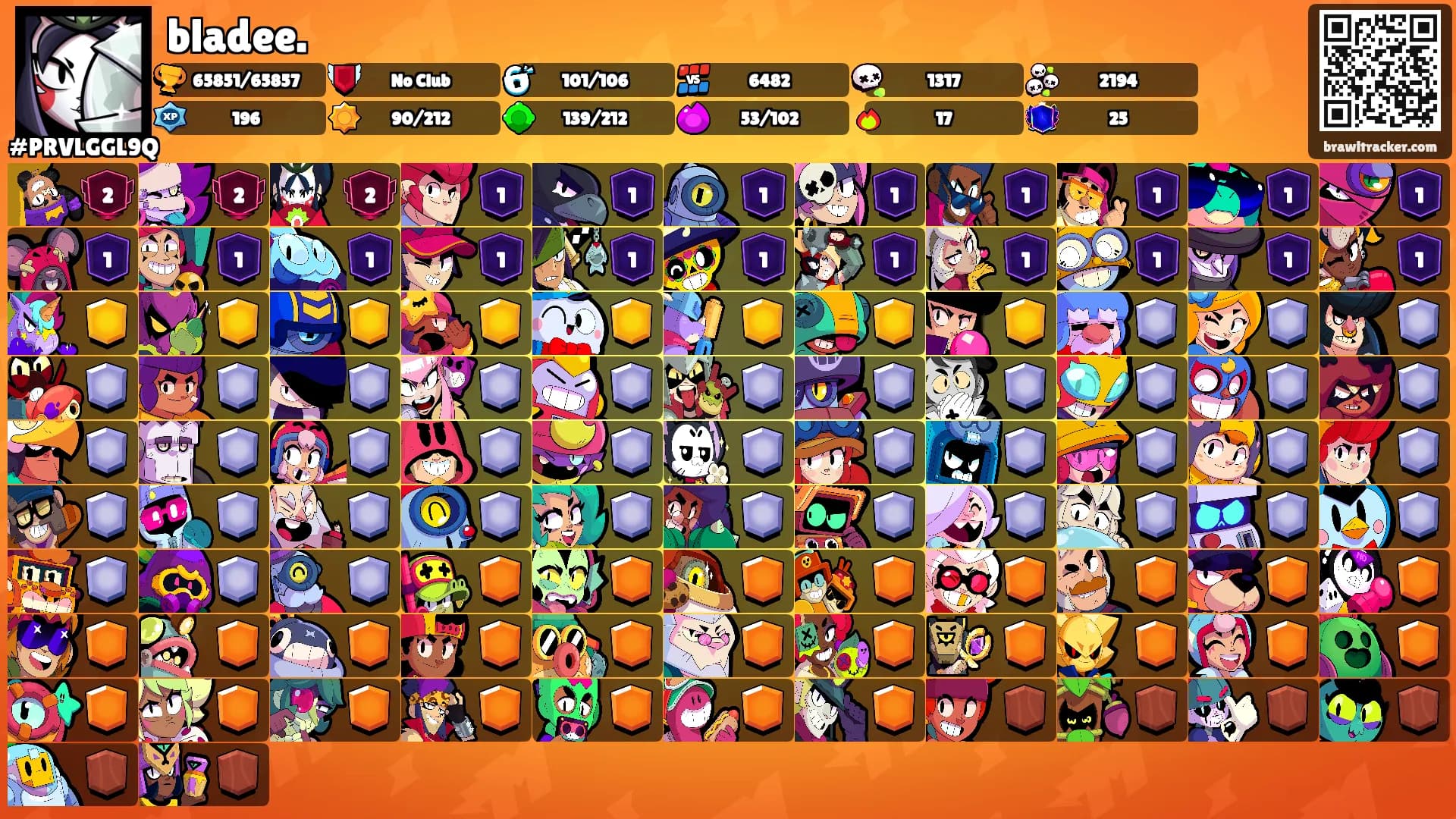 bladee.'s Ranks