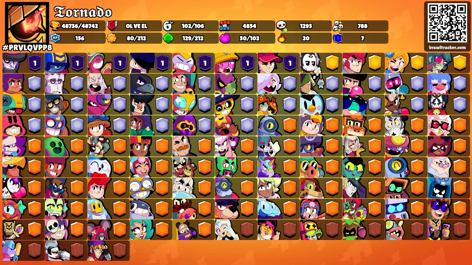 𝕿𝖔𝖗𝖓𝖆𝖉𝖔's Ranks