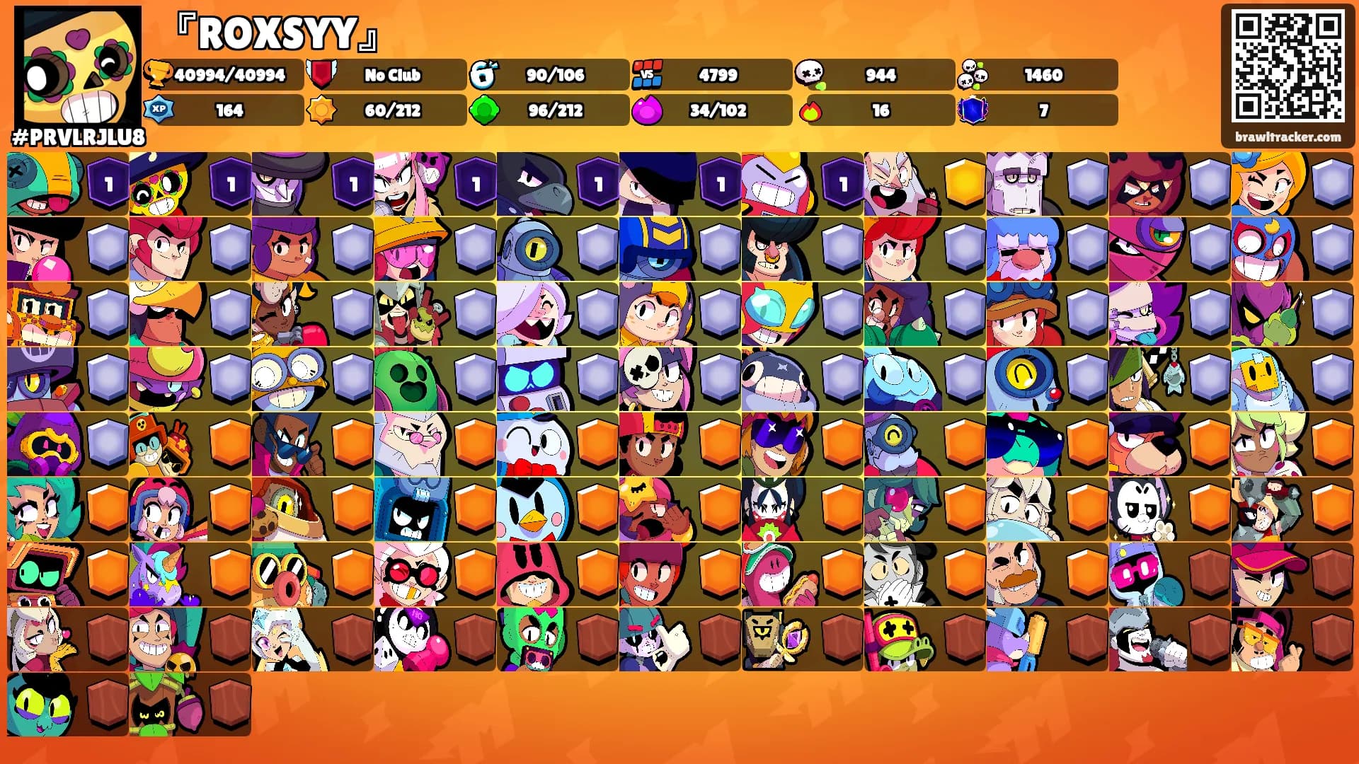 『ROXSYY』's Ranks
