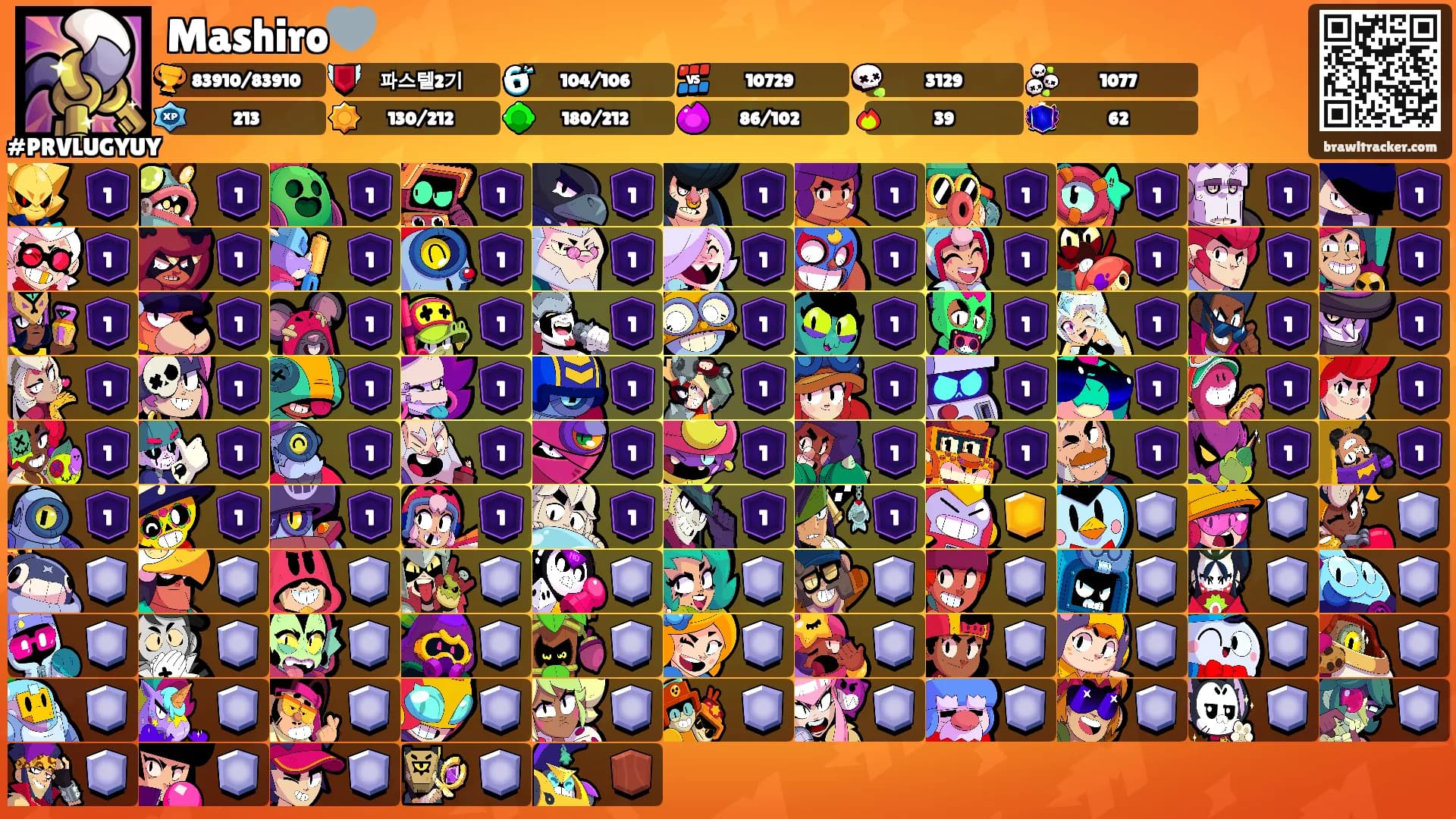 Mashiro🩶's Ranks