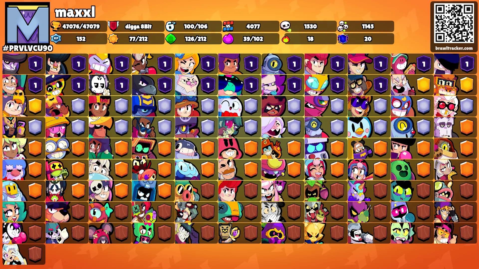 maxxl's Ranks