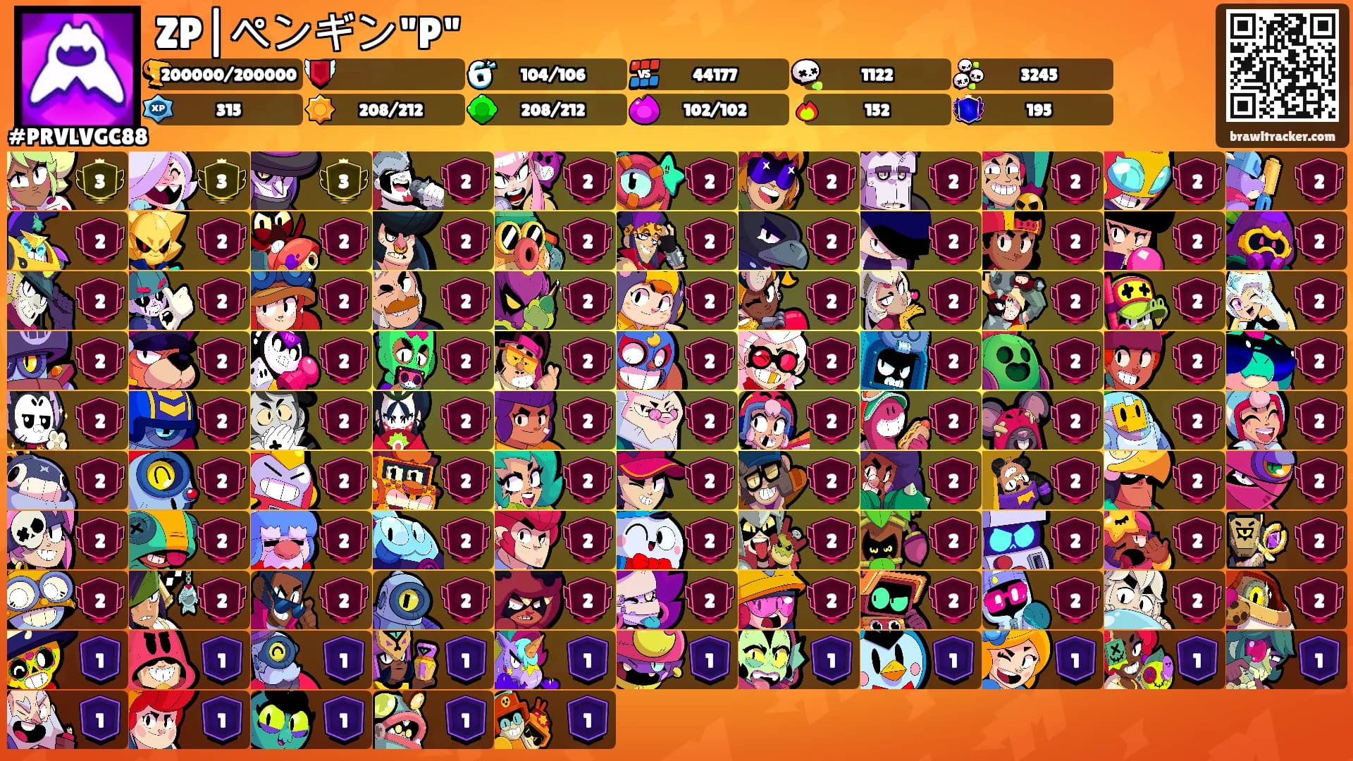 ZP|ペンギン"P"'s Ranks