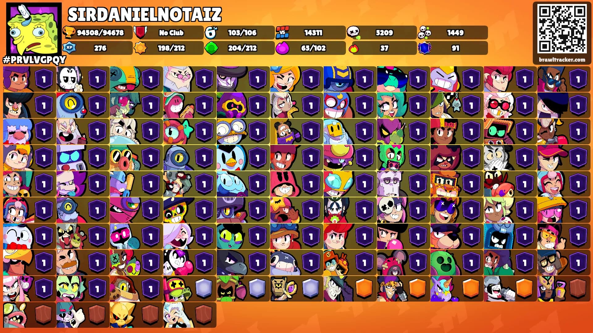 SIRDANIELNOTAIZ's Ranks