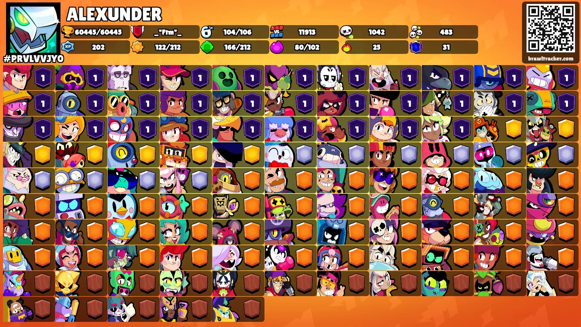 ALEXUNDER's Ranks