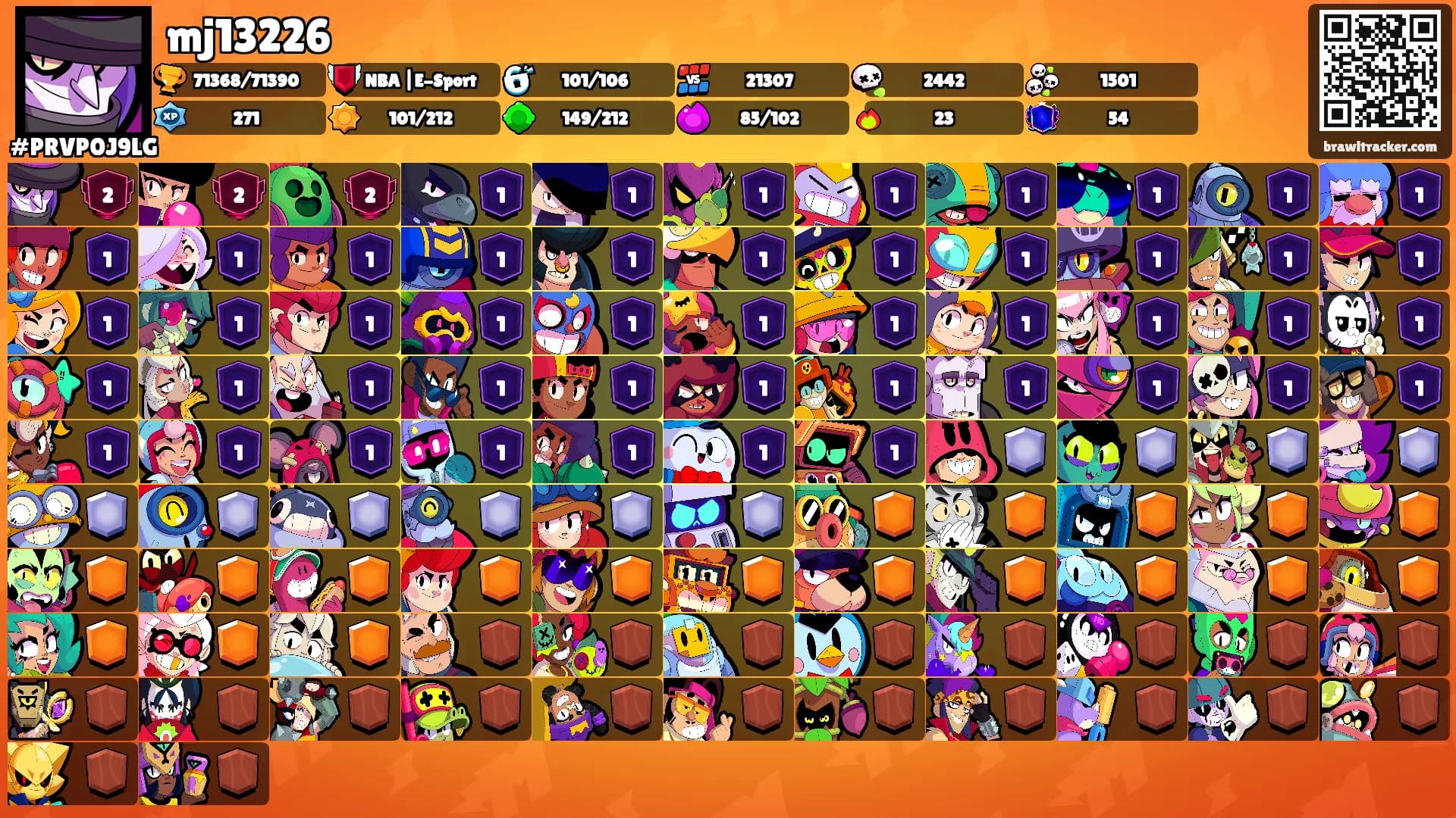 mj13226's Ranks