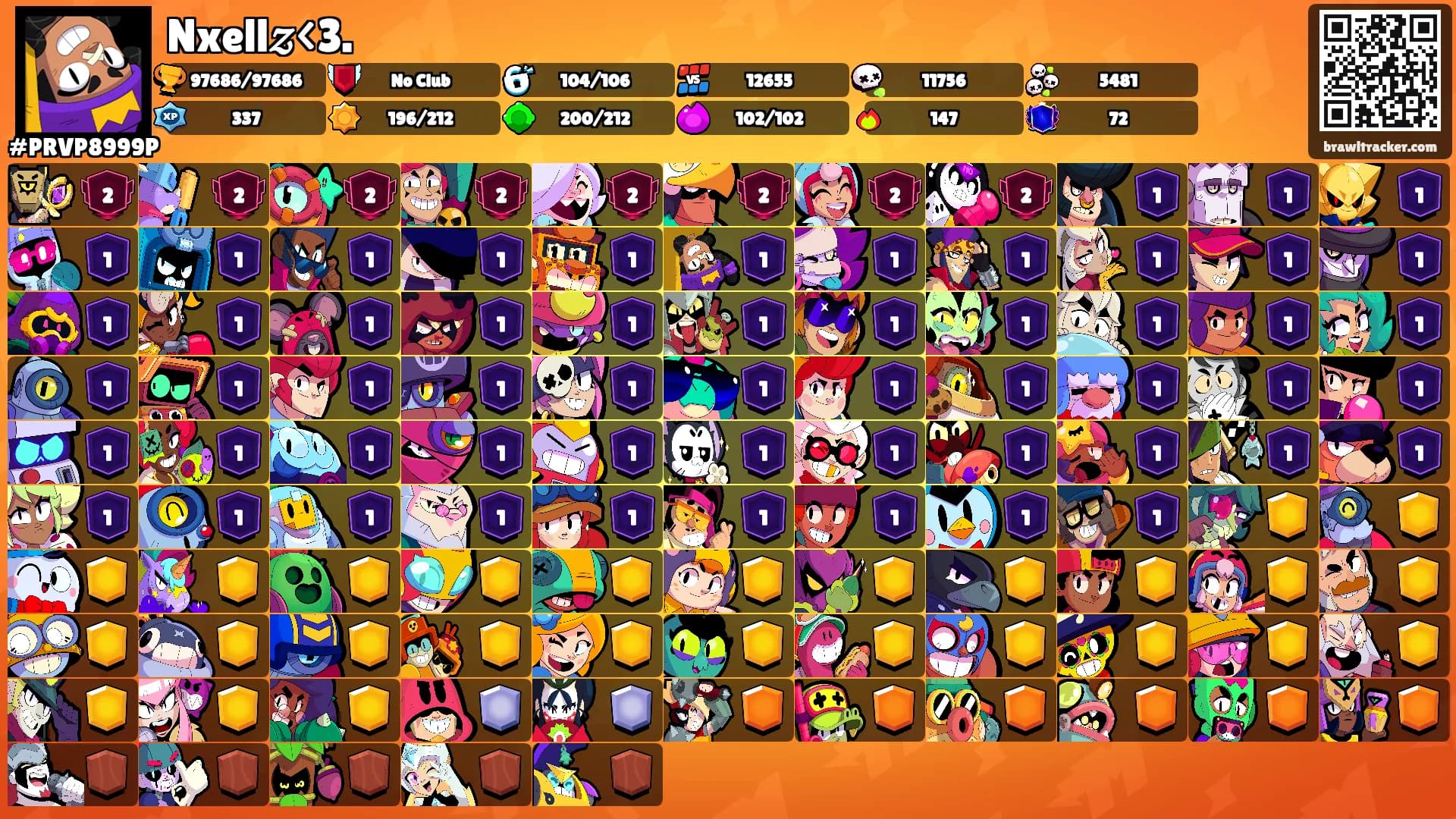 Nxell𝔃<3.'s Ranks