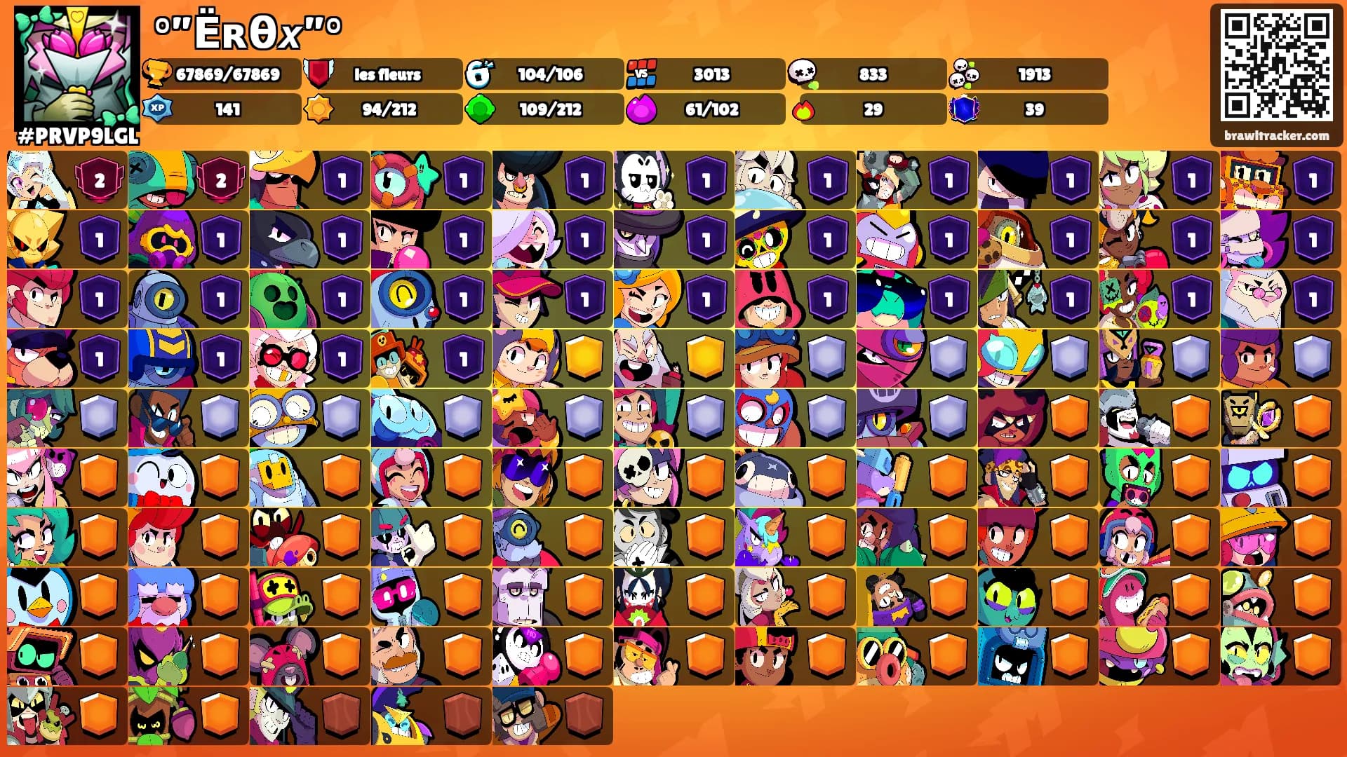 °”Ёʀθ𝙭”°'s Ranks
