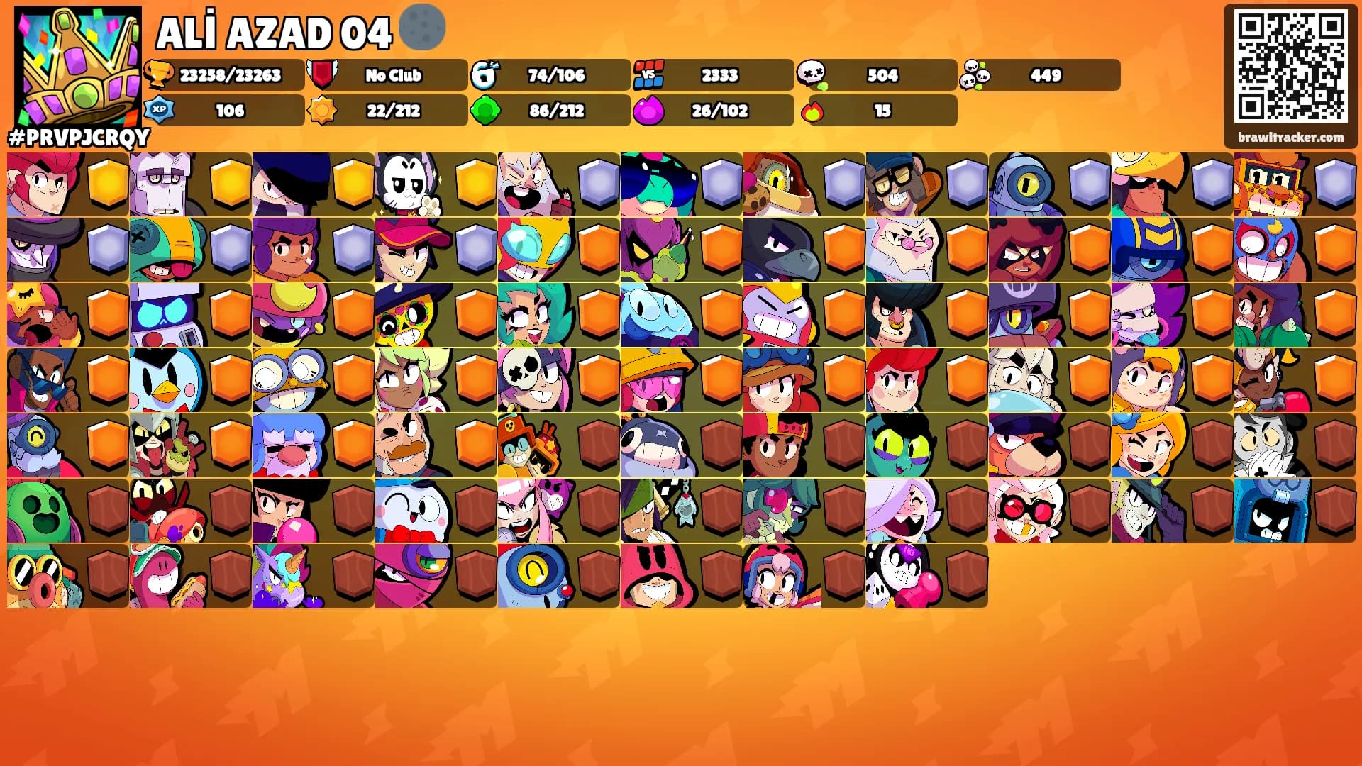 ALİ AZAD 04 🌑's Ranks
