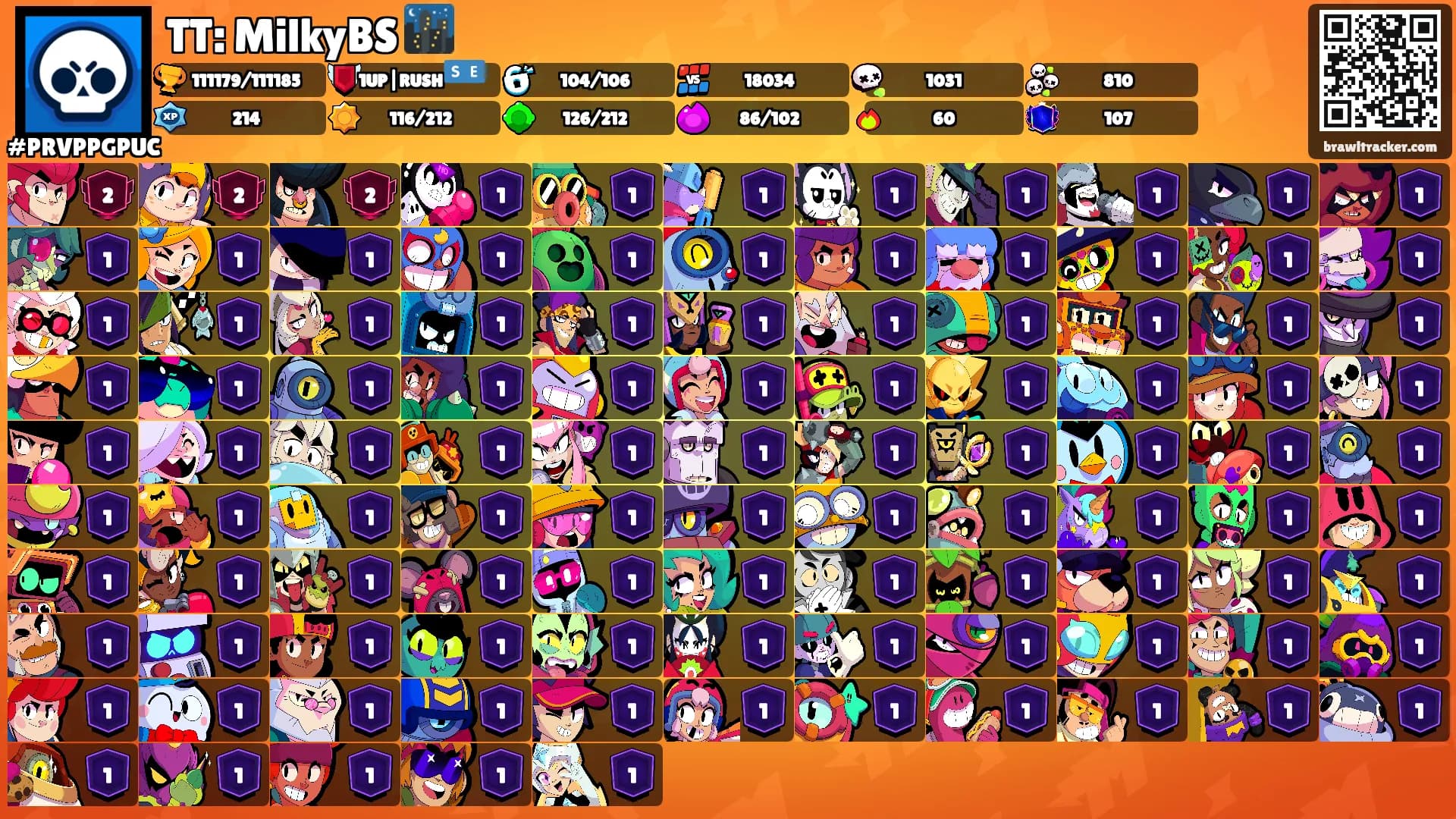 TT: MilkyBS 🌃's Ranks