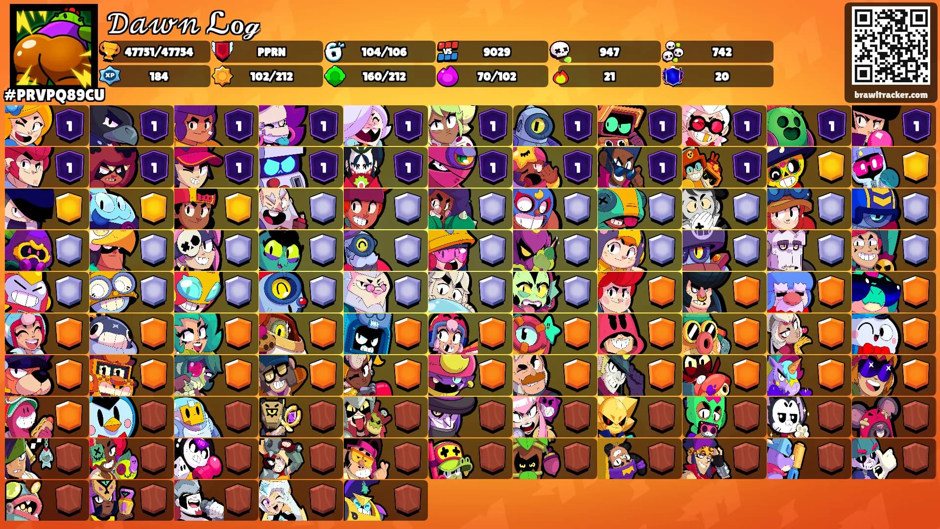𝒟𝒶𝓌𝓃 ℒℴℊ's Ranks