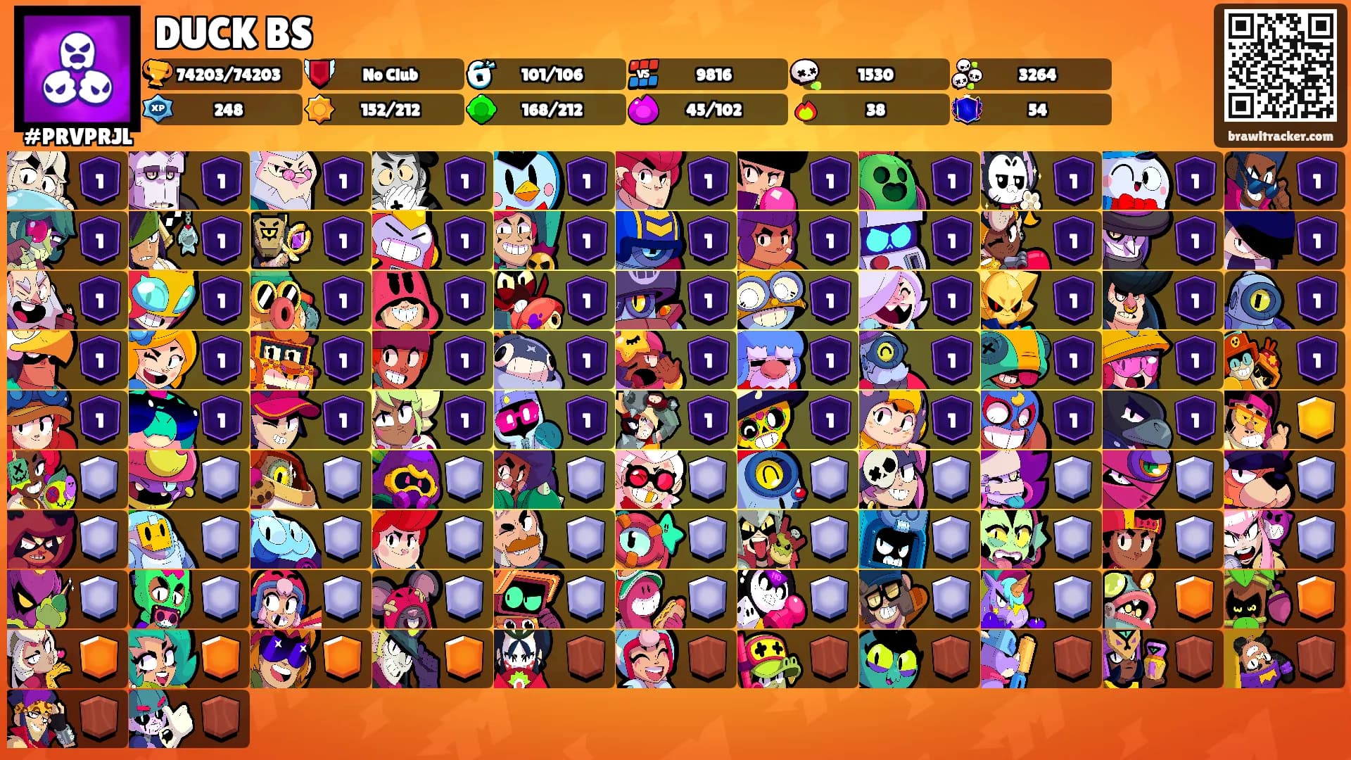 DUCK BS's Ranks