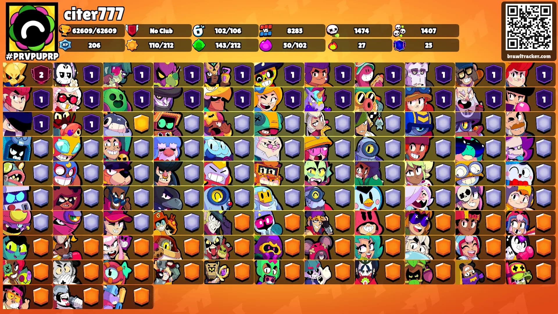 citer777's Ranks
