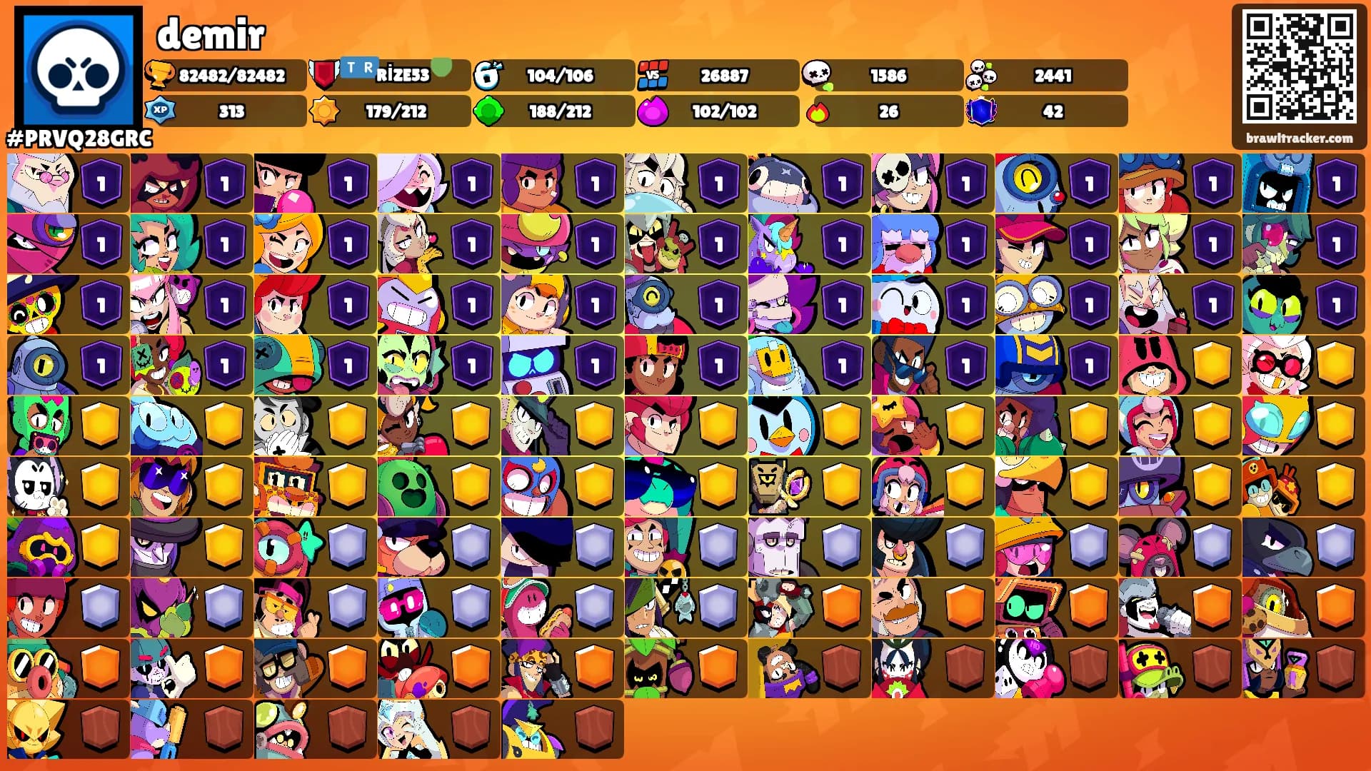 demir's Ranks