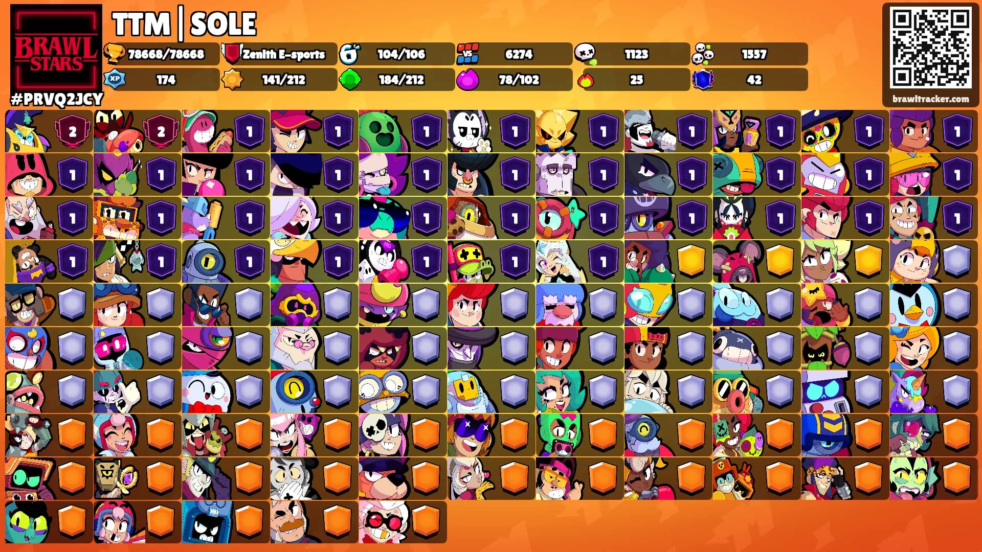 TTM|SOLE's Ranks