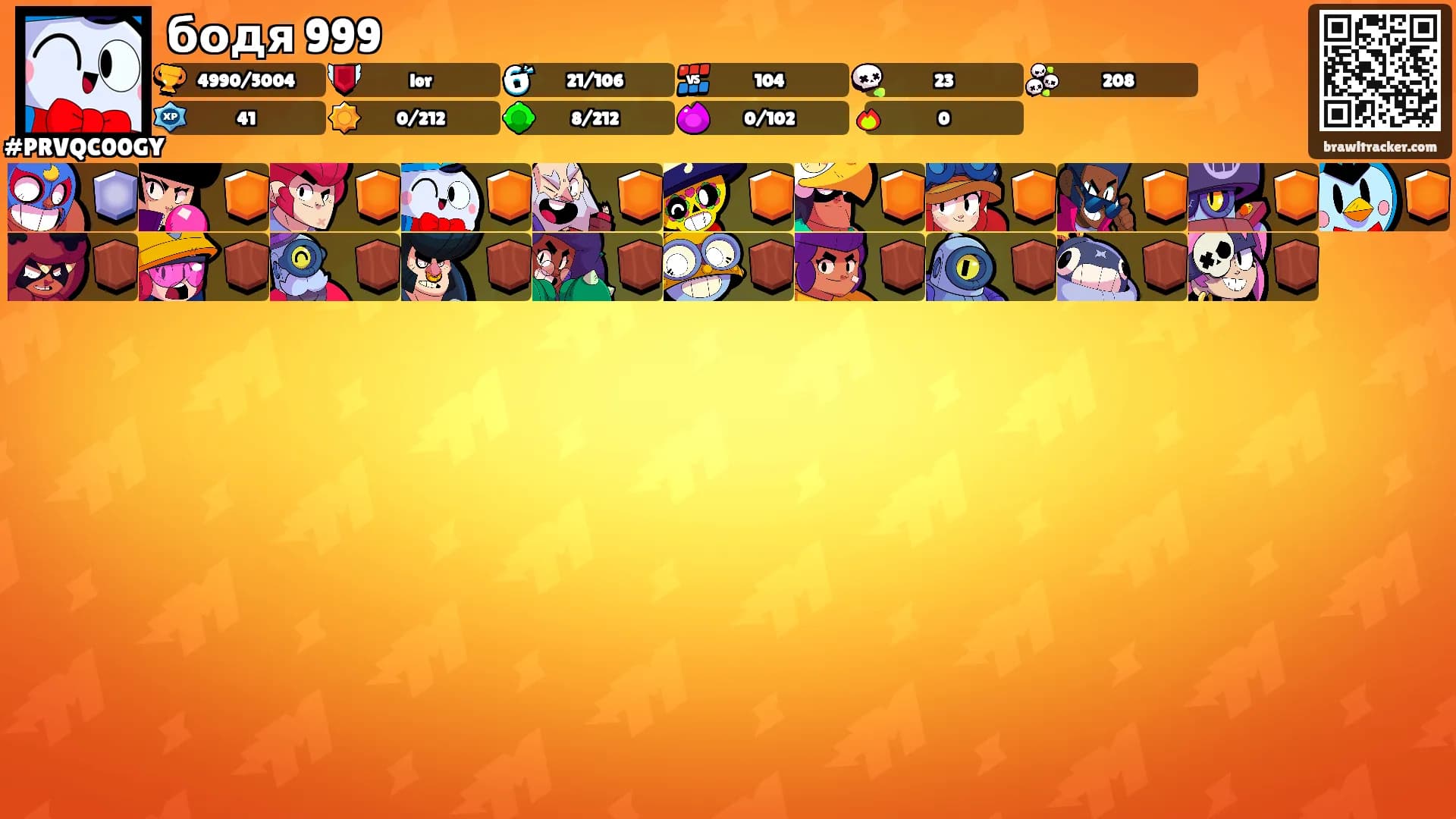 бодя 999's Ranks