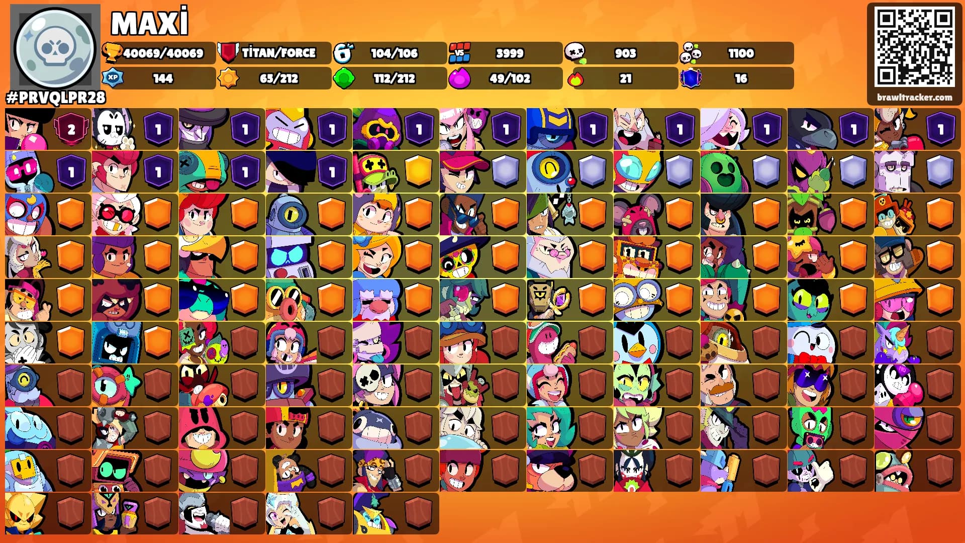 MAXİ's Ranks