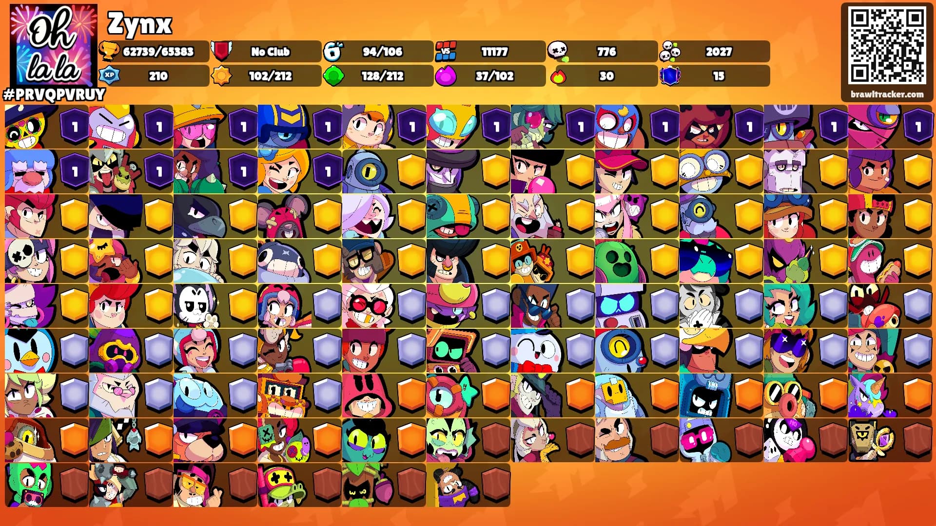 Zynx's Ranks