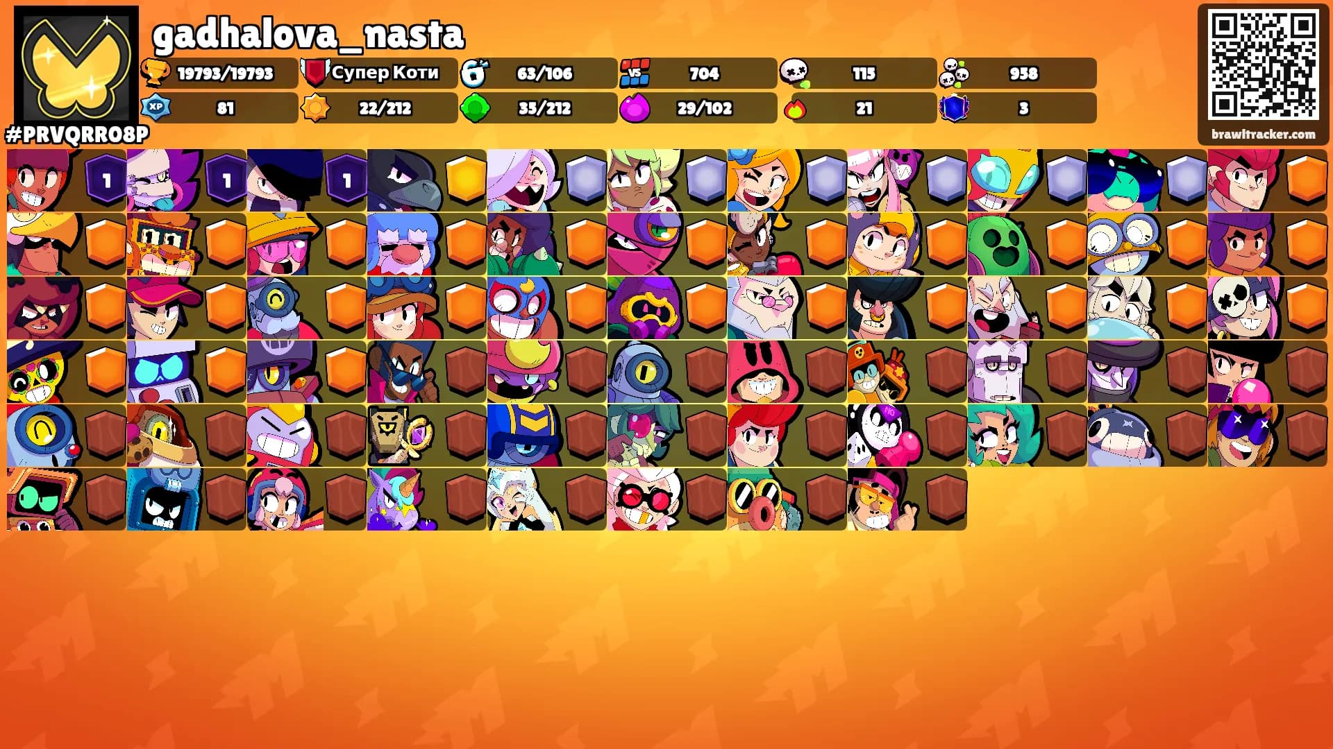 gadhalova_nasta's Ranks