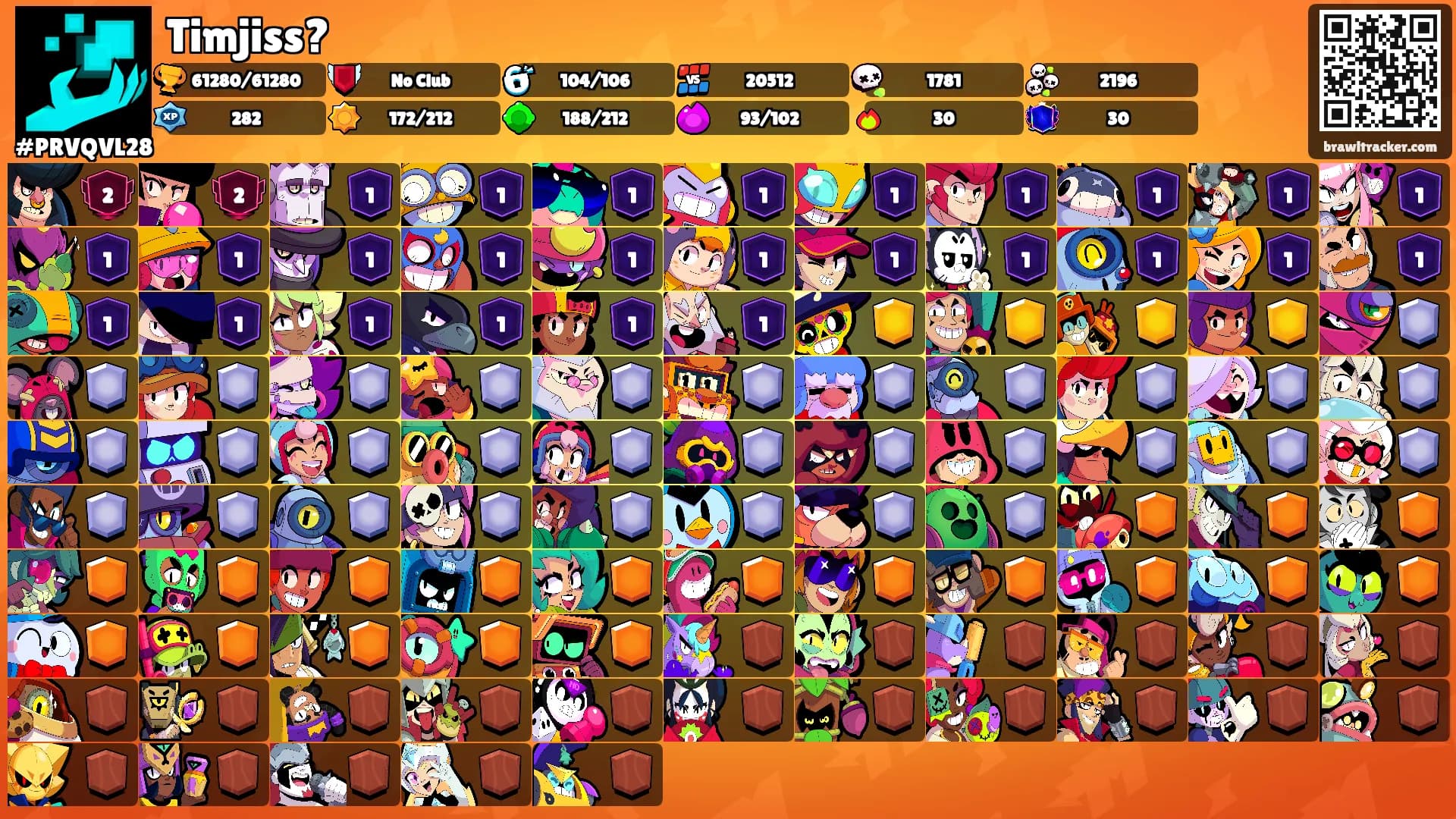 Timjiss?'s Ranks