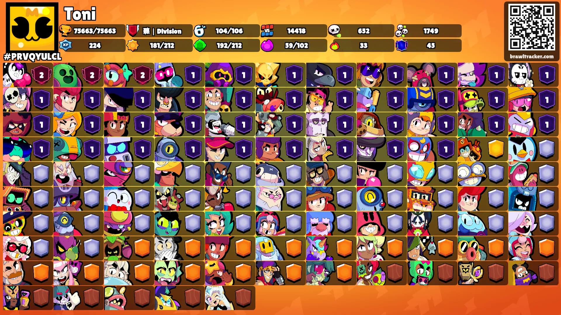 Toni's Ranks