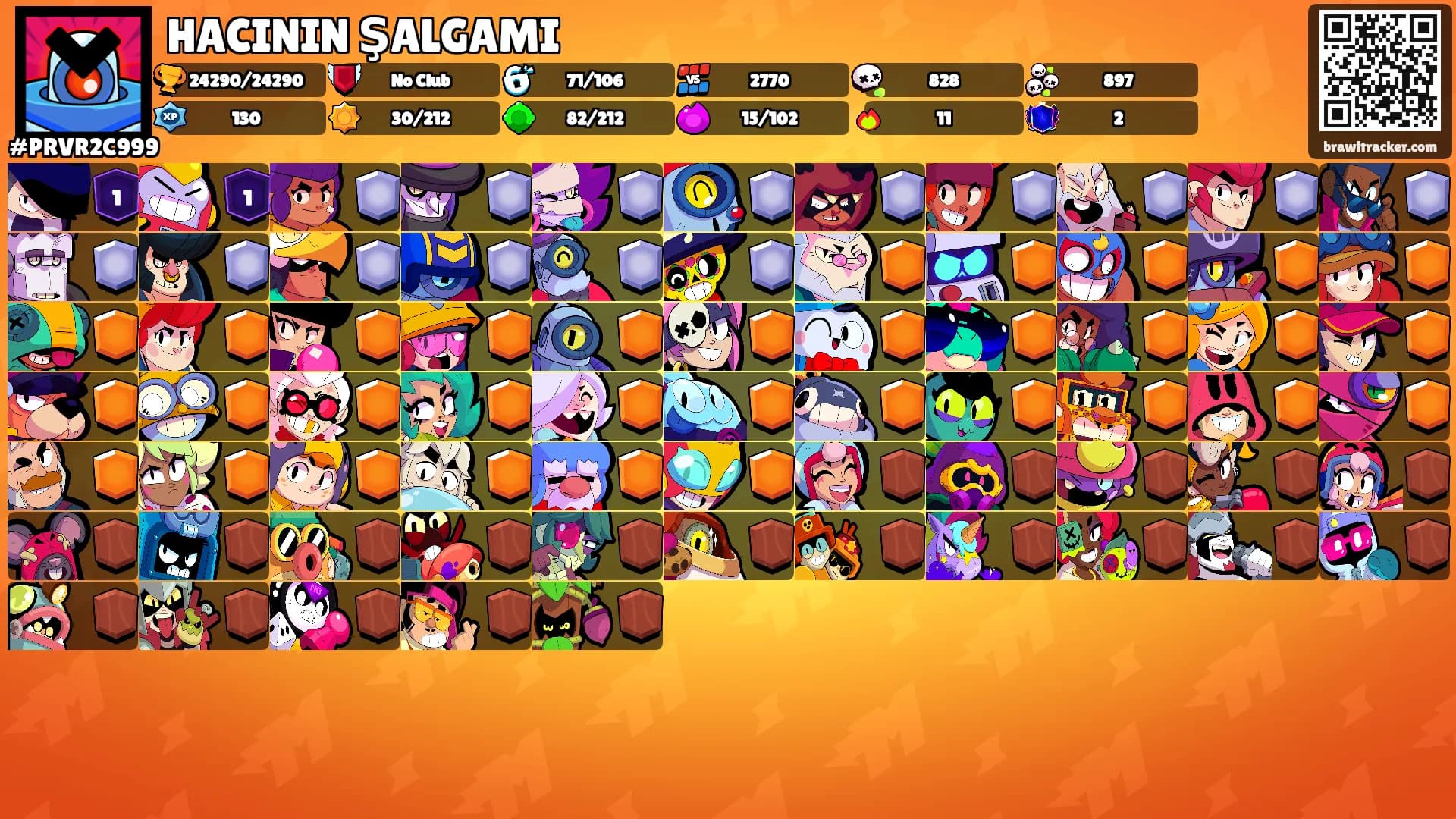 HACININ ŞALGAMI's Ranks