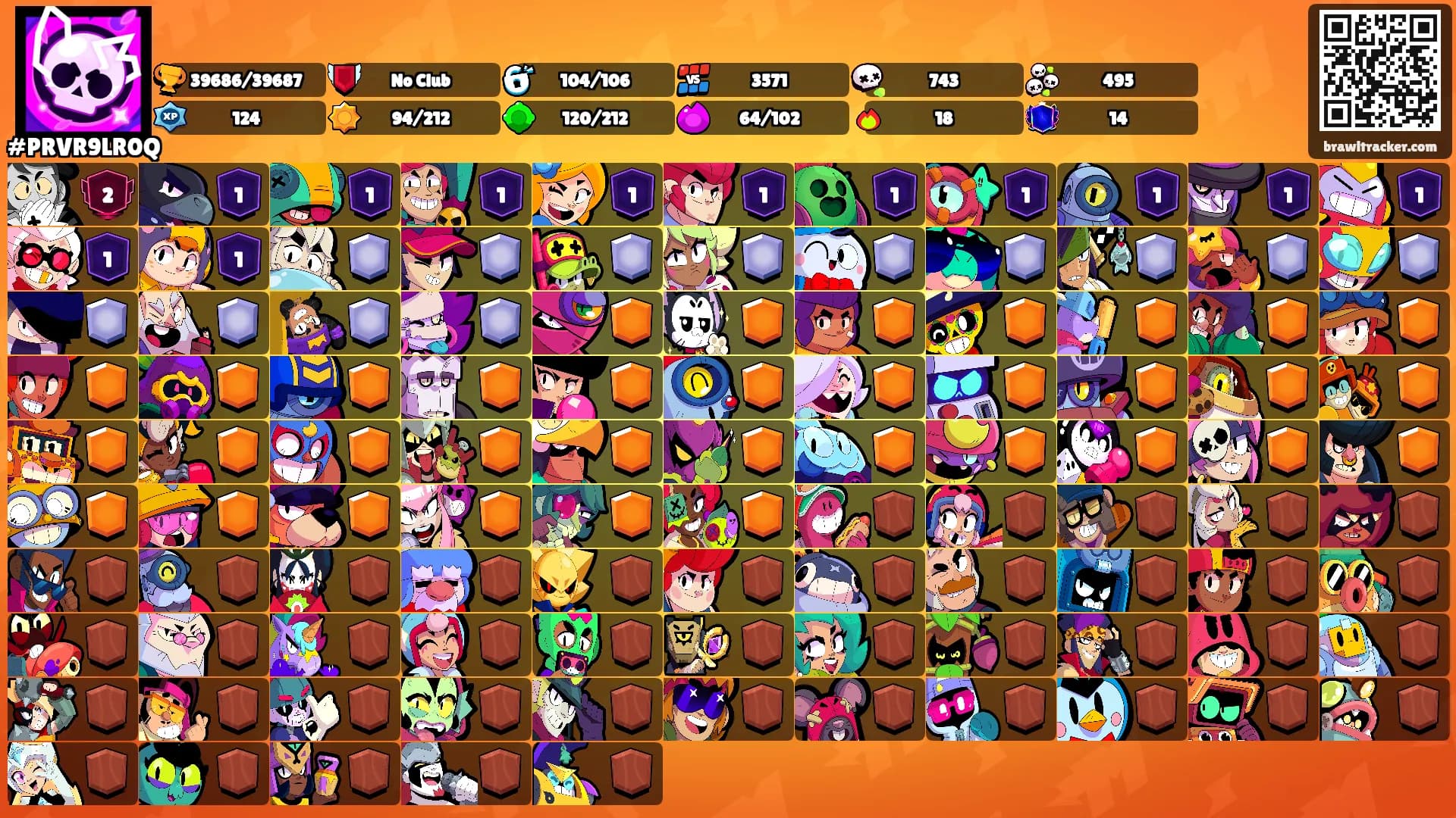 ⠀⠀'s Ranks