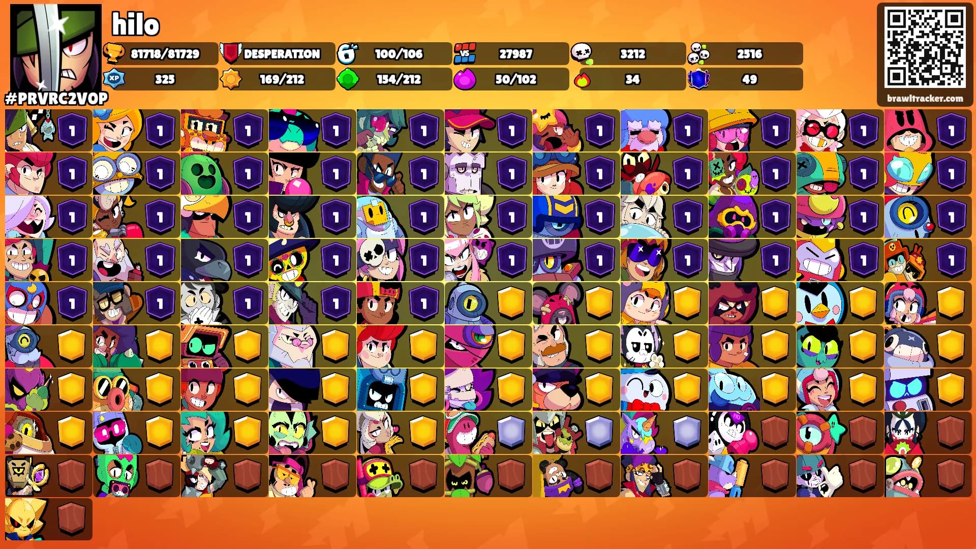 hilo's Ranks