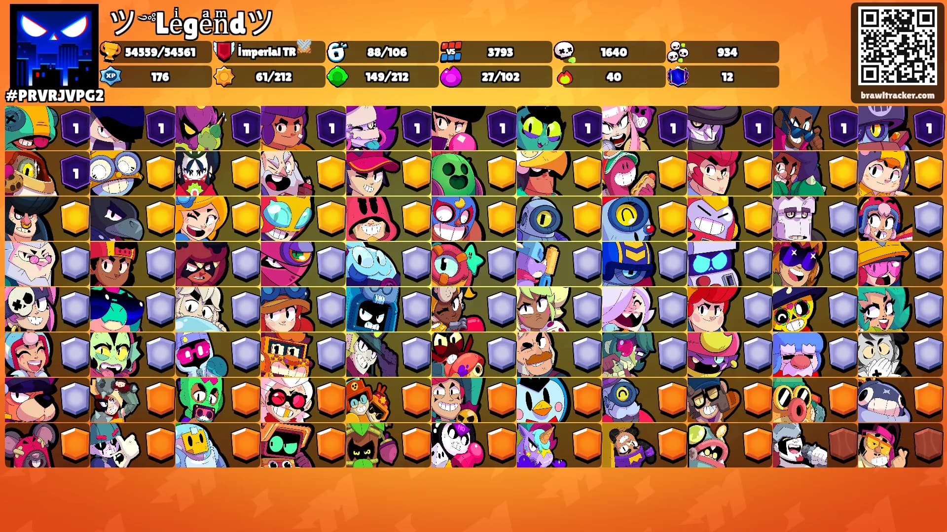 ツ༺Leͥgeͣnͫdツ's Ranks