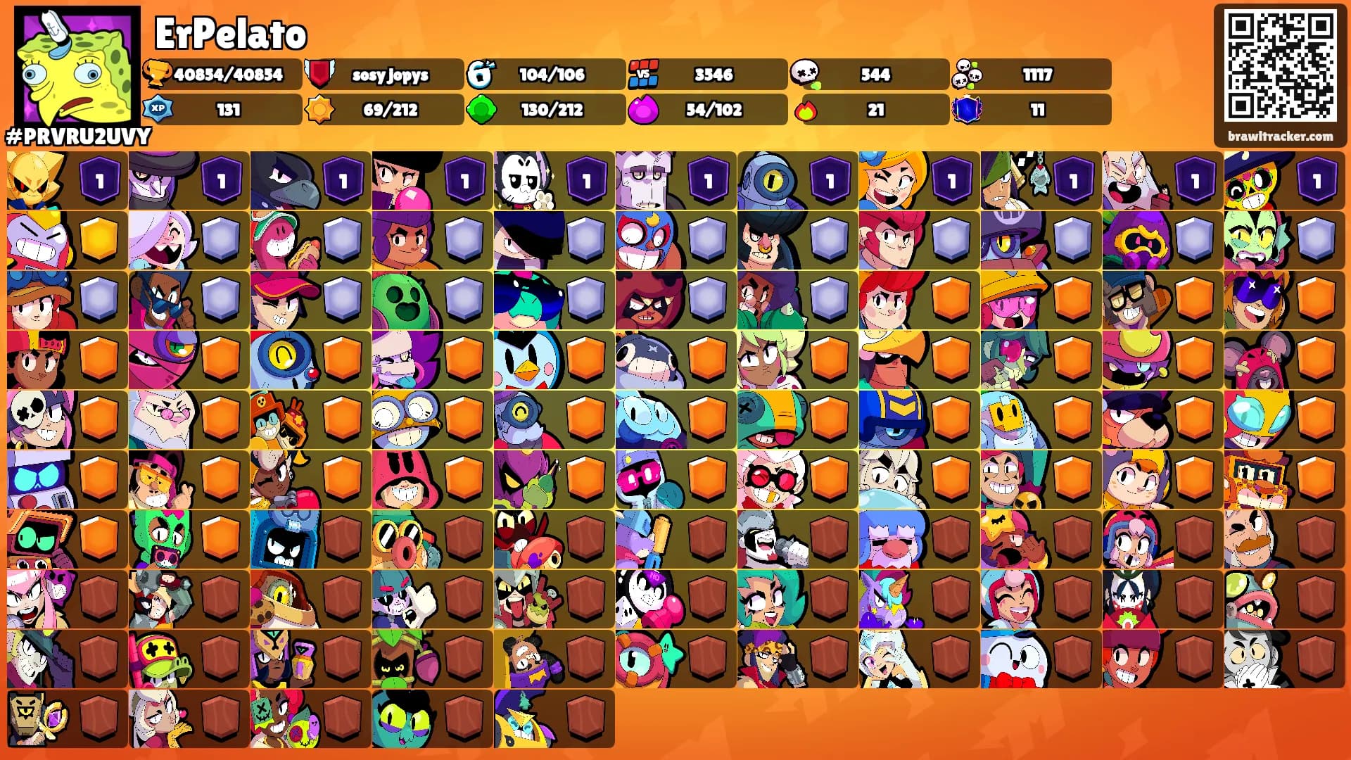 ErPelato's Ranks
