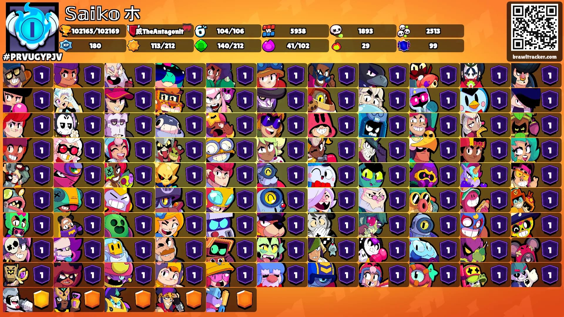 𝕊𝕒𝕚𝕜𝕠 ホ's Ranks