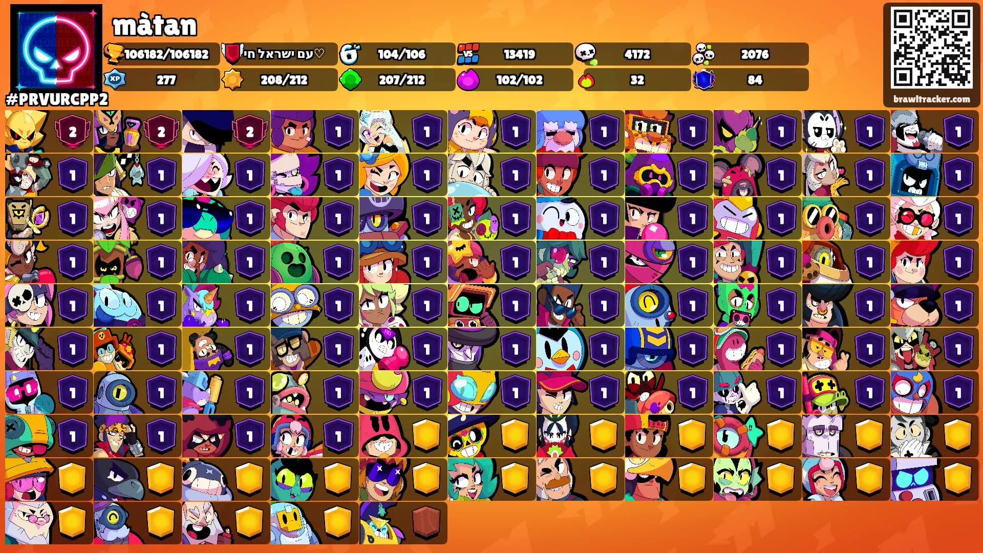 màtan's Ranks