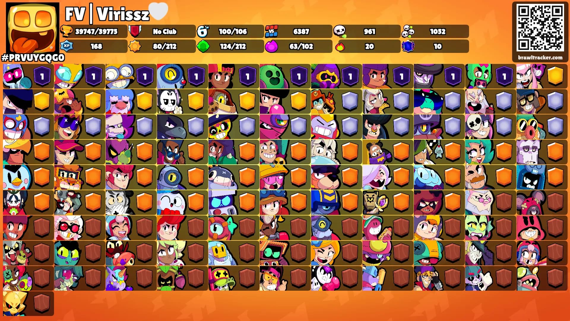 FV|Virissz🤍's Ranks