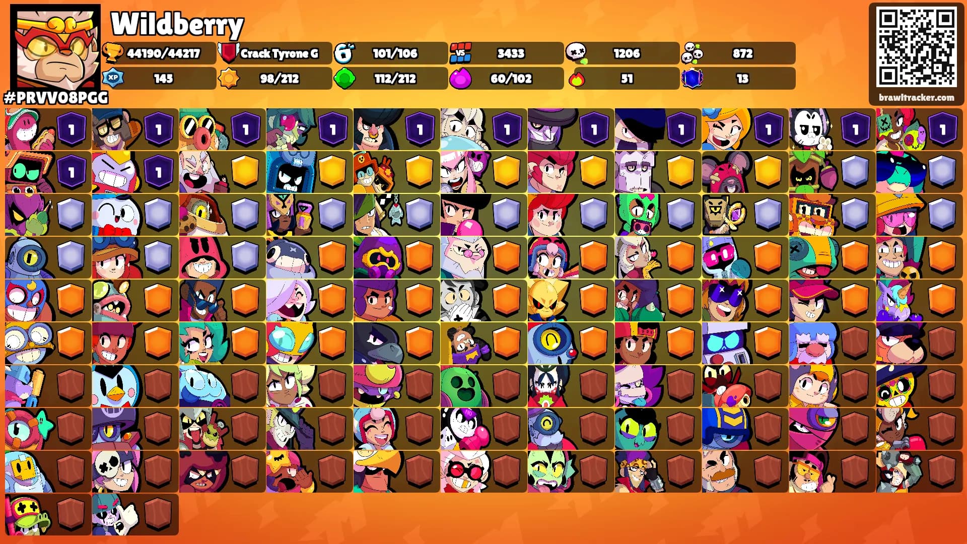 Wildberry's Ranks