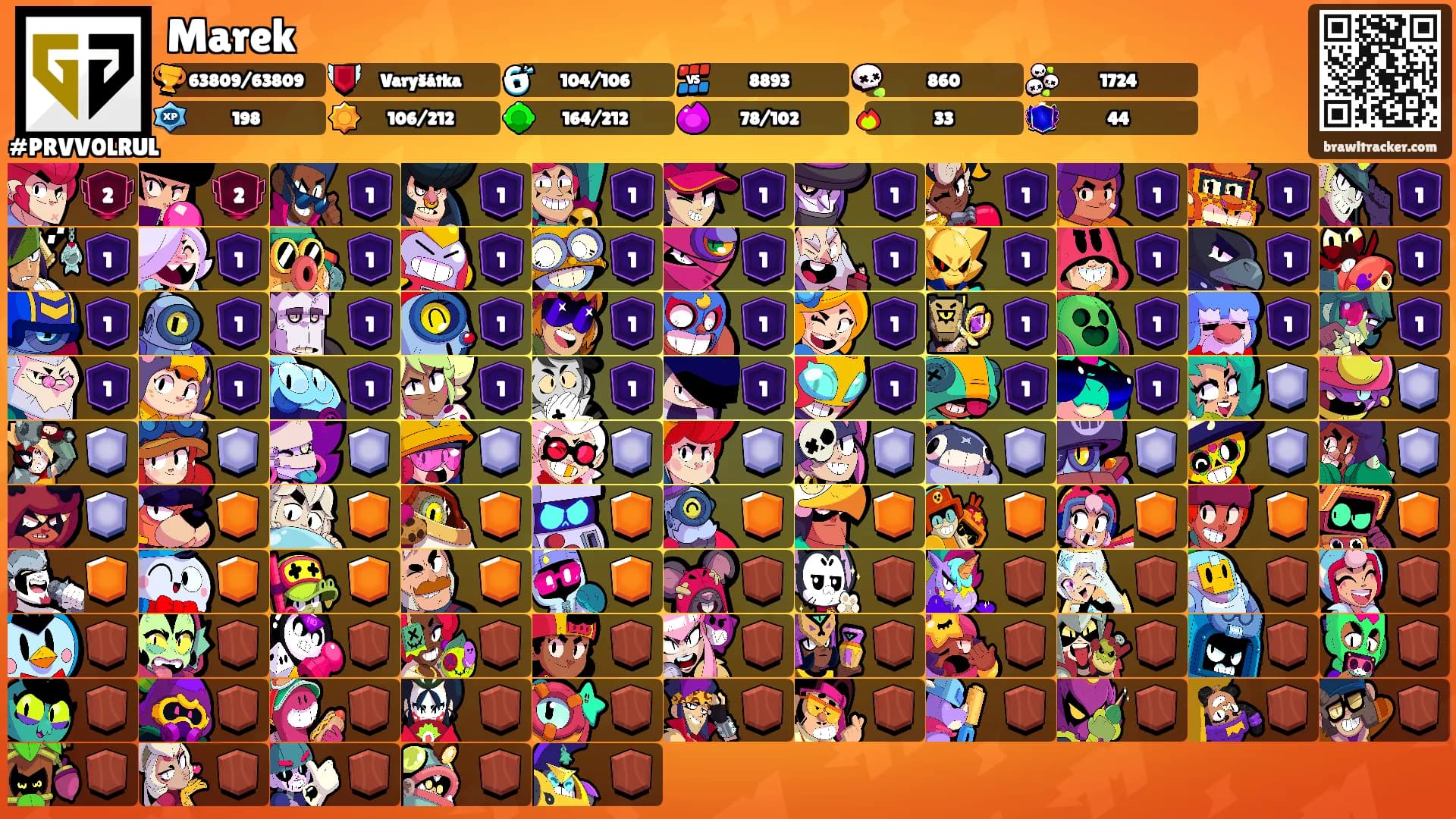 Marek's Ranks