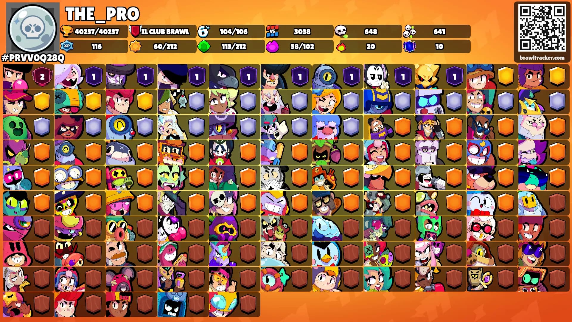 THE_PRO's Ranks