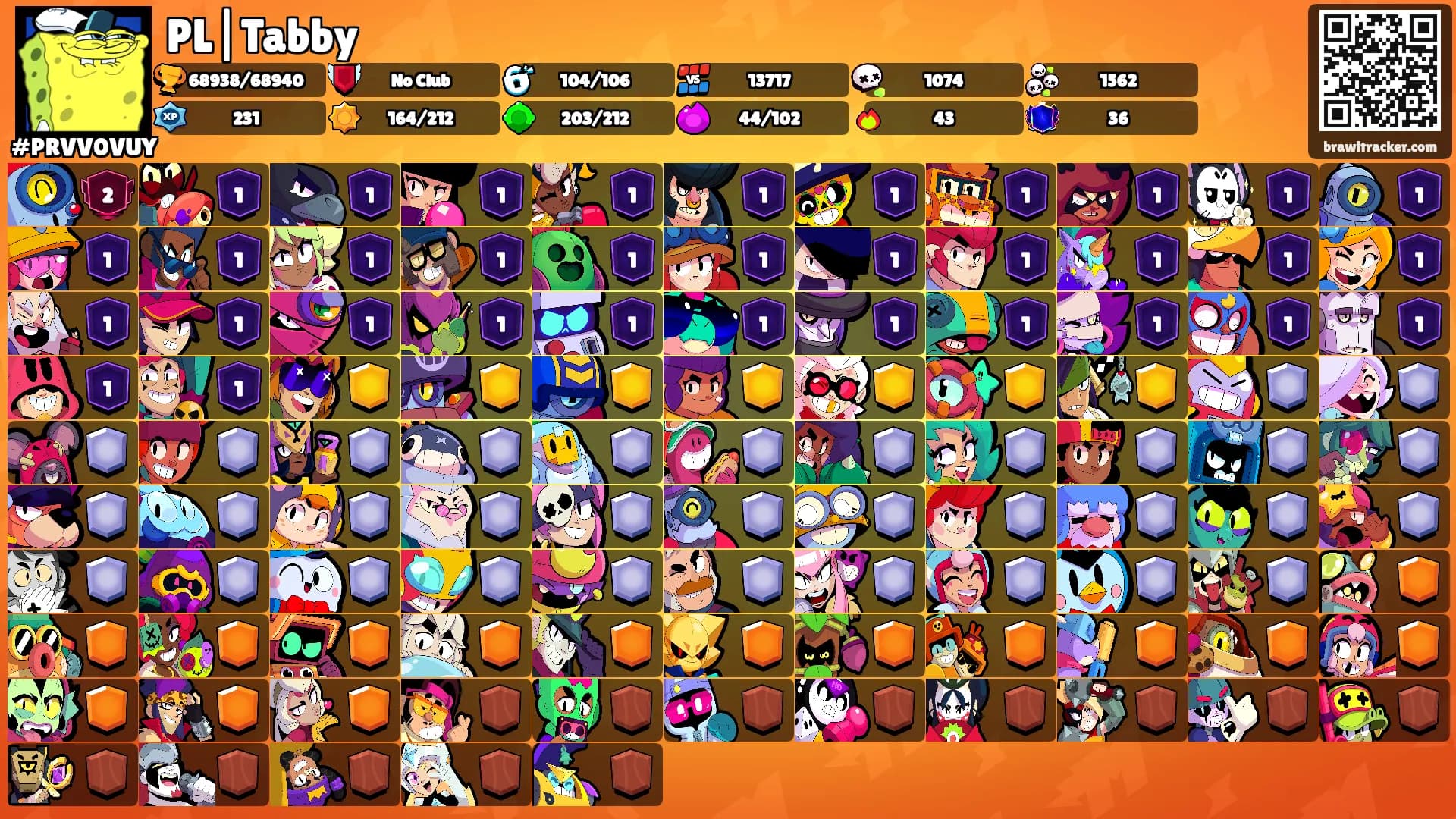 PL|Tabby's Ranks