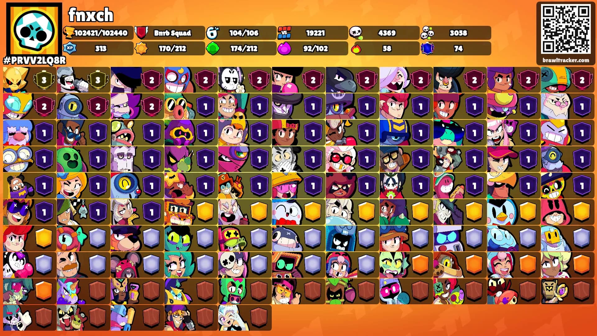 fnxch's Ranks