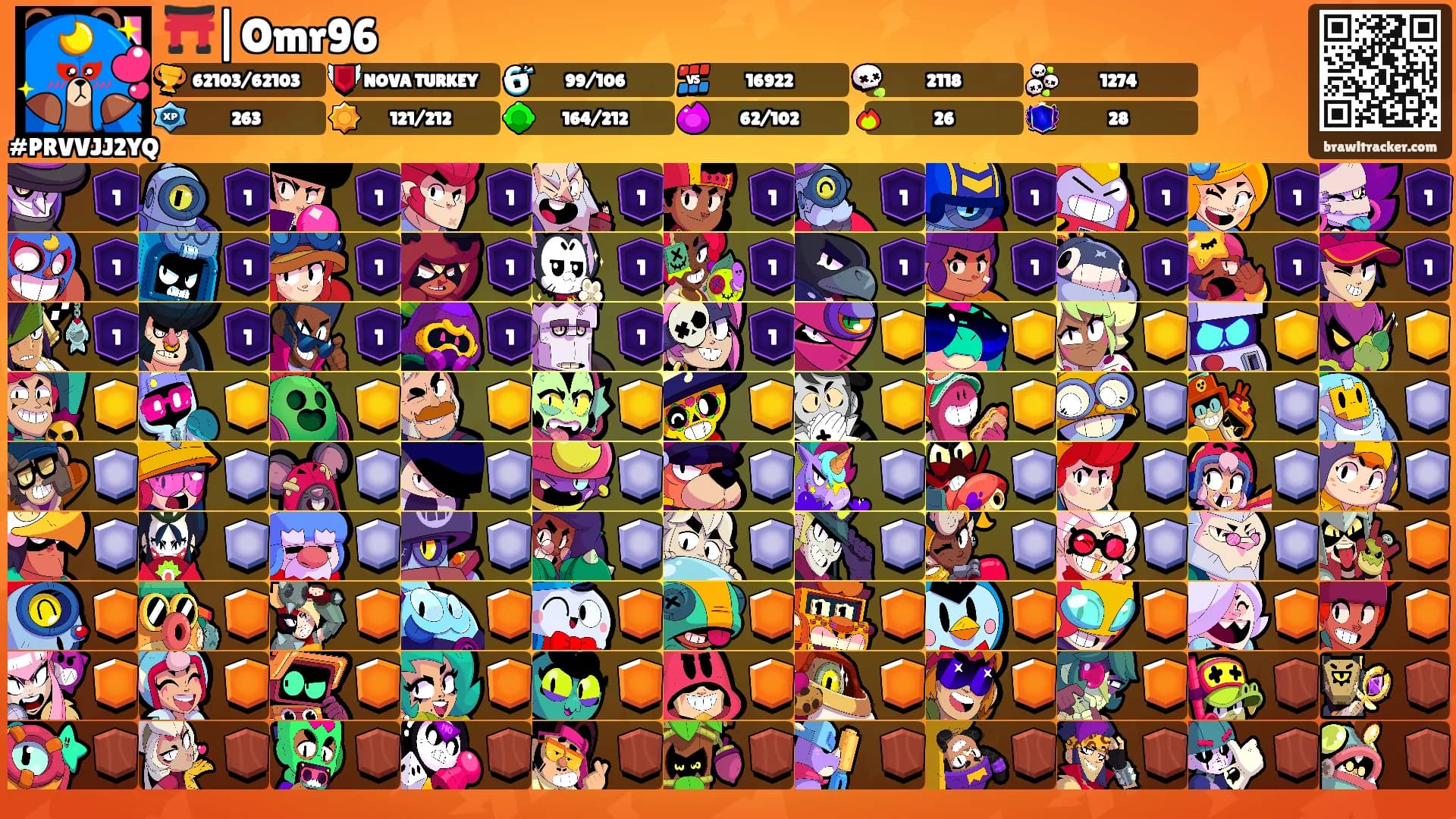 ⛩️|Omr96's Ranks