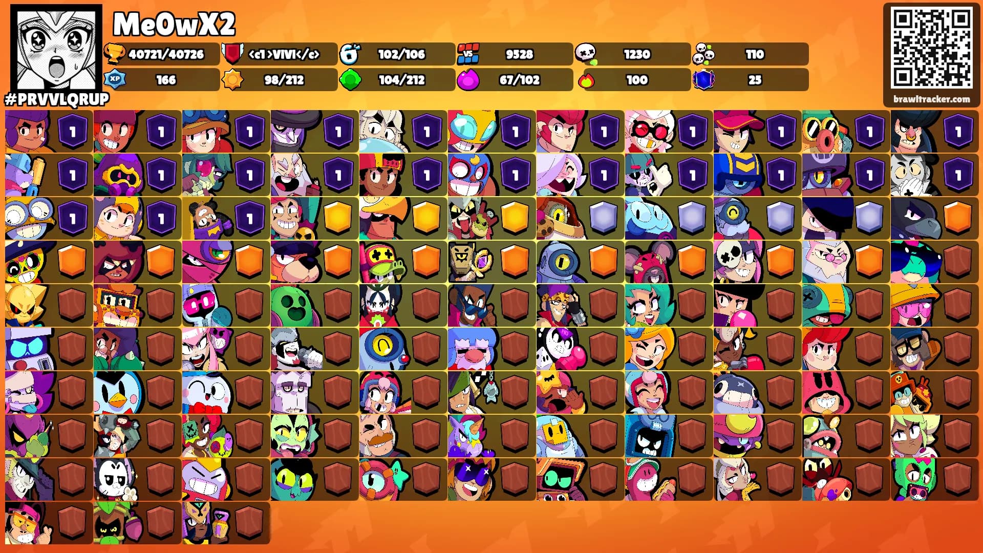 Me0wX2's Ranks