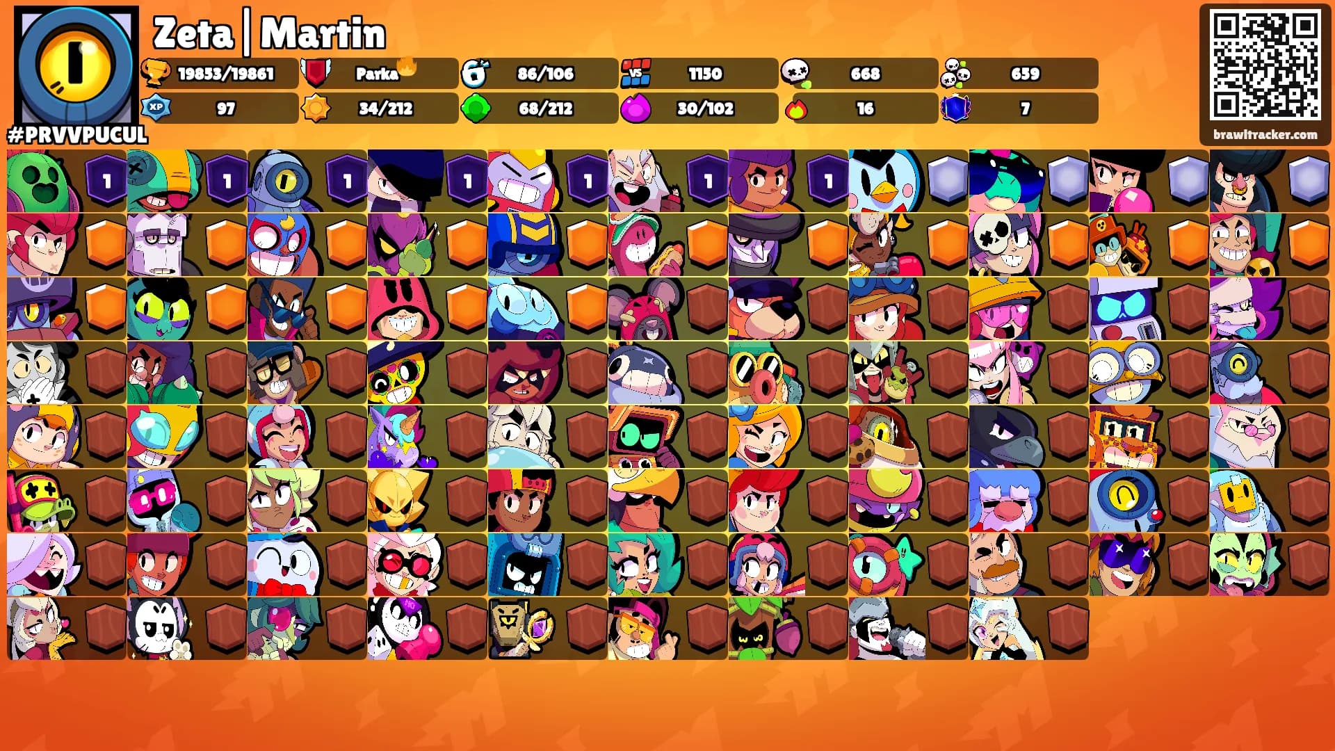 Zeta|Martin's Ranks