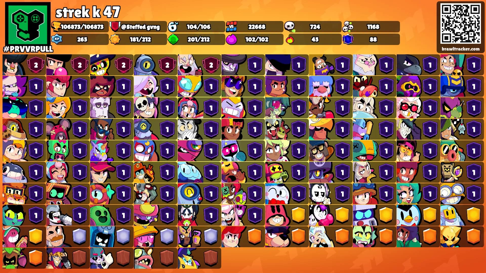 strek k 47's Ranks