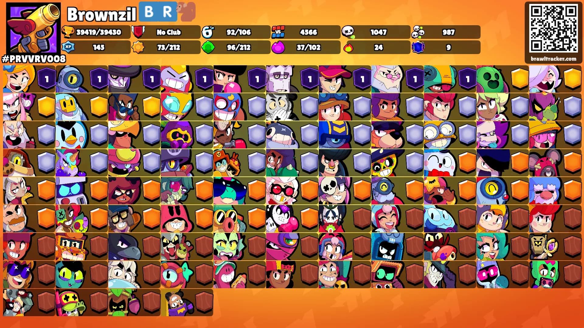 Brownzil 🇧🇷🐒's Ranks